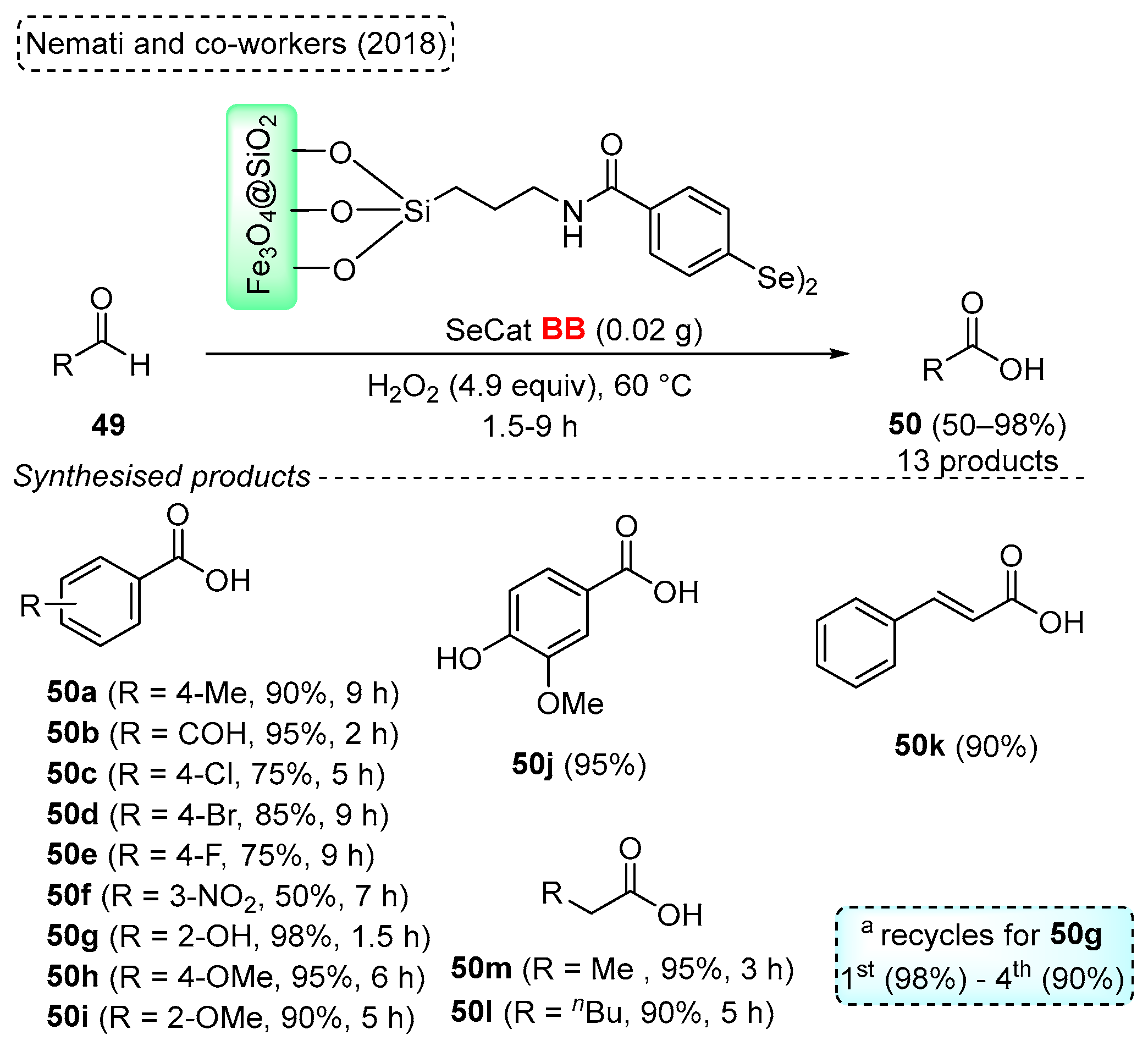 Molecules 28 06614 sch050