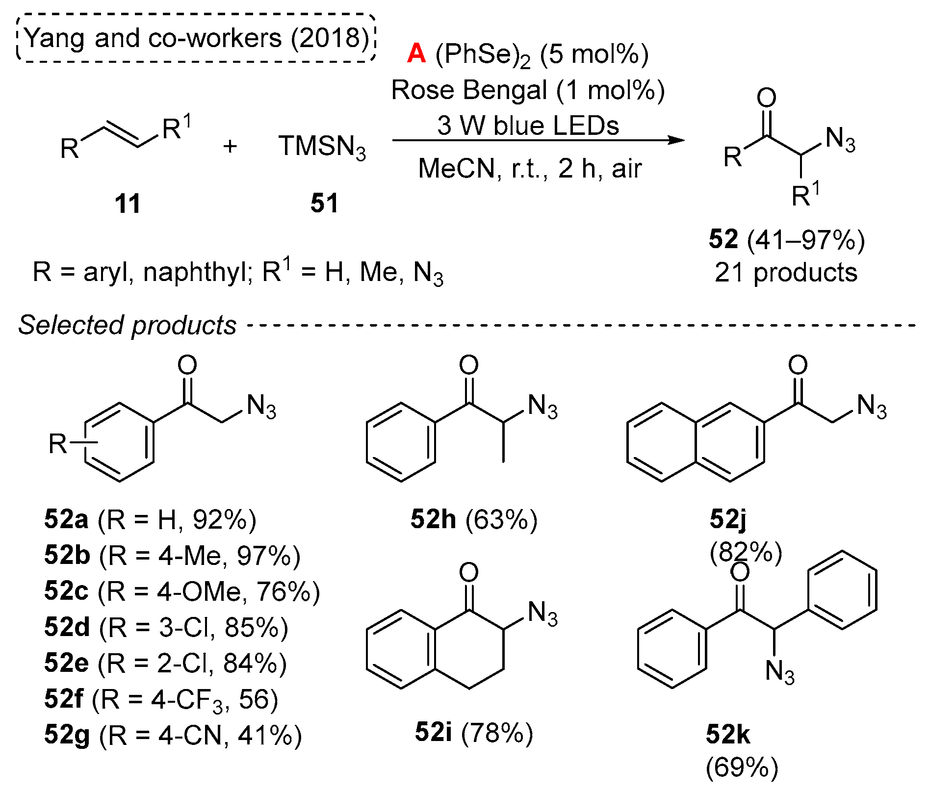 Molecules 28 06614 sch052