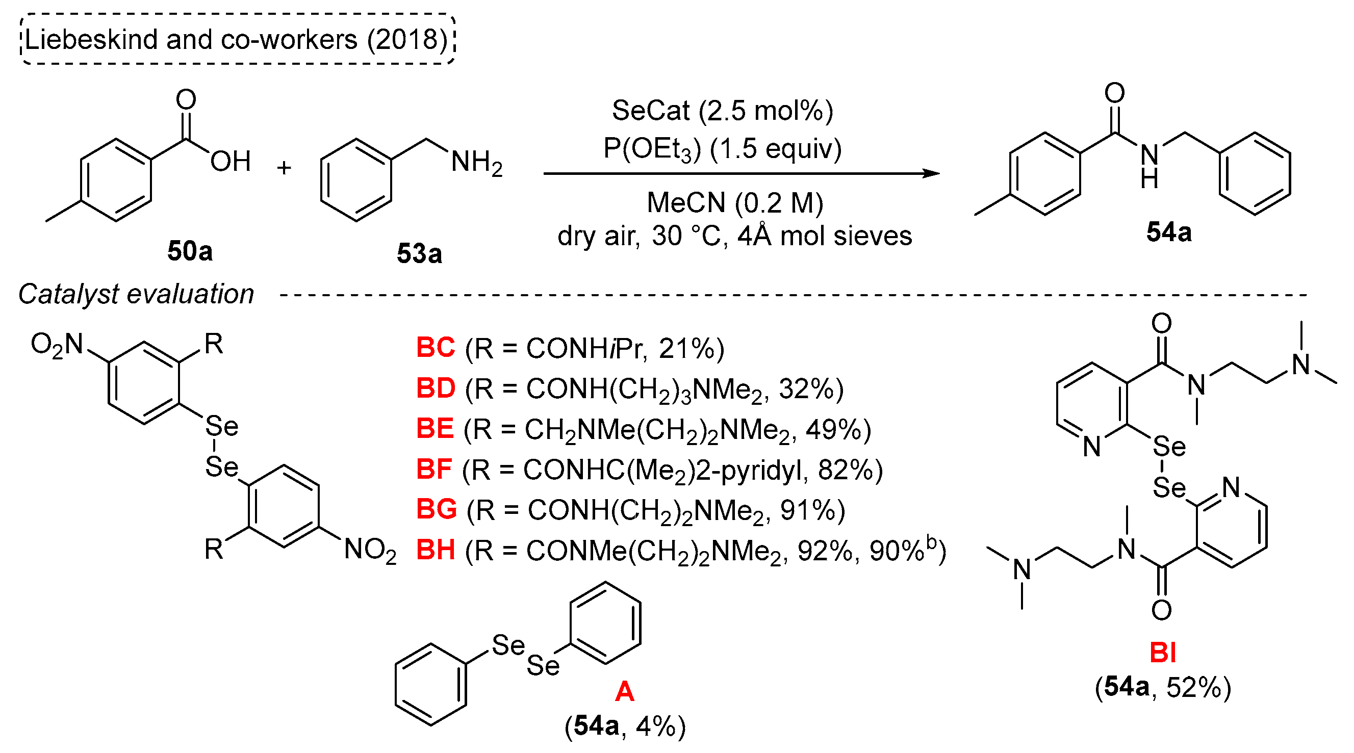 Molecules 28 06614 sch054
