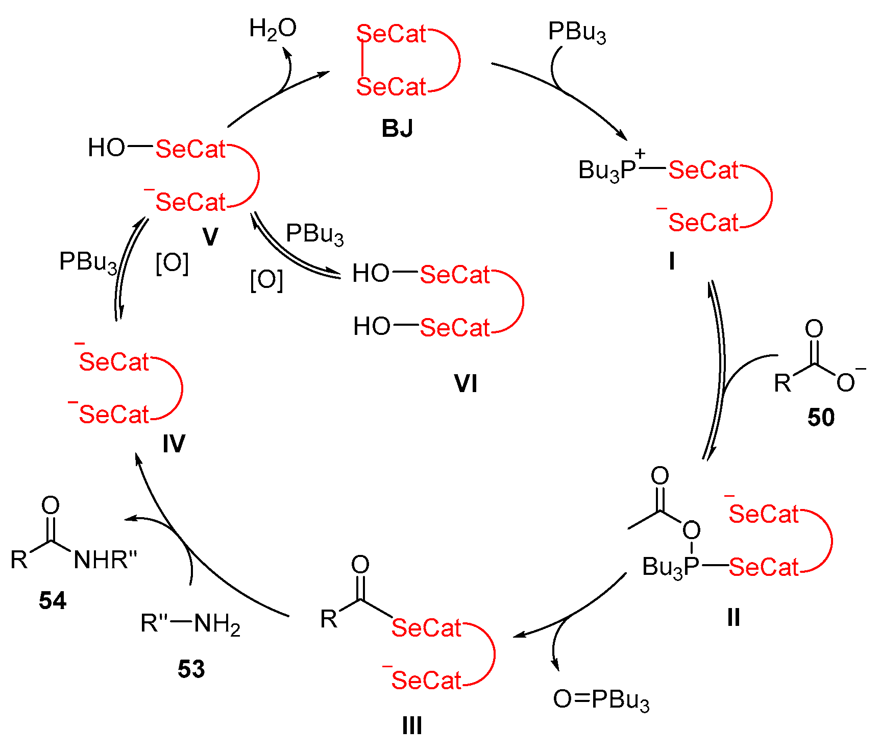 Molecules 28 06614 sch058