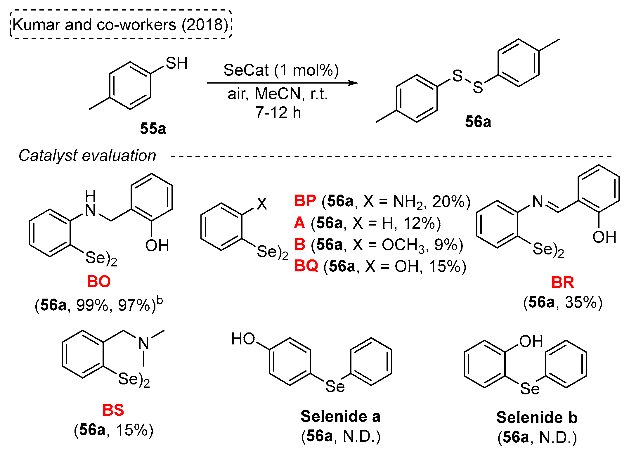 Molecules 28 06614 sch059
