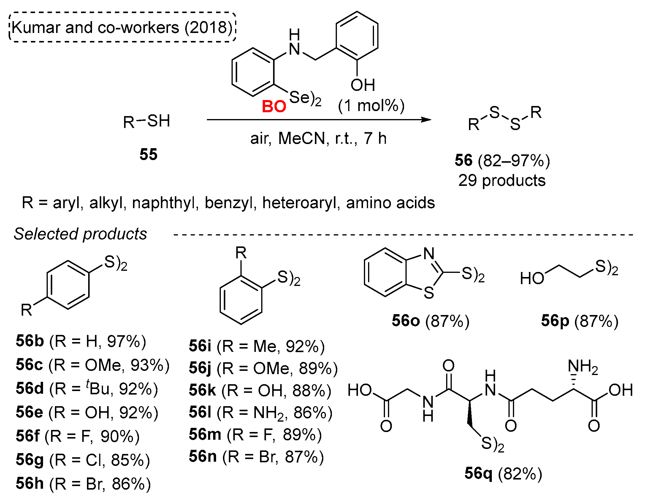 Molecules 28 06614 sch060