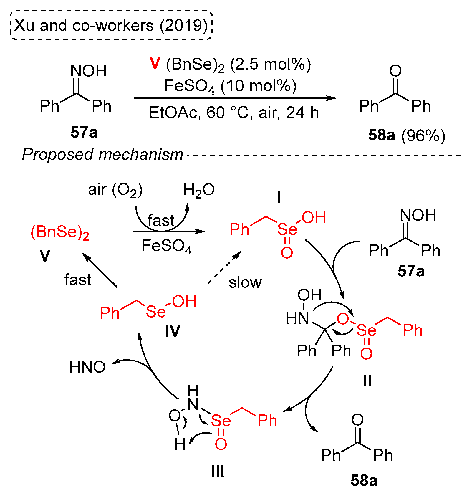 Molecules 28 06614 sch062
