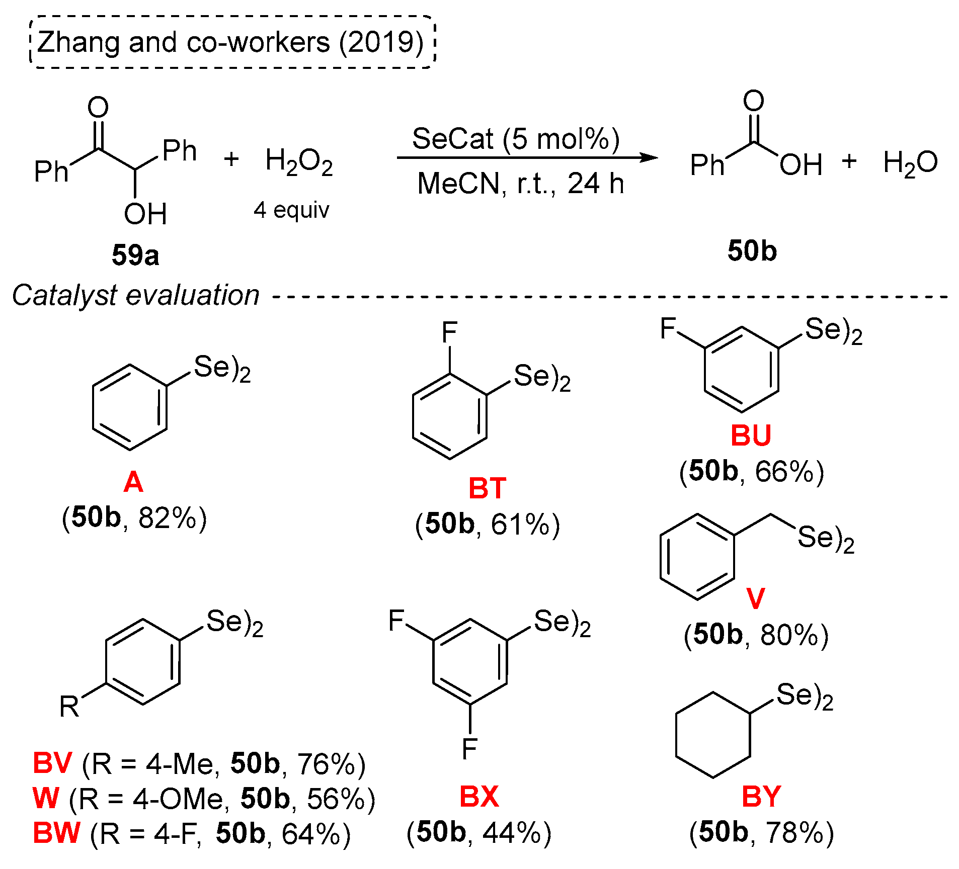 Molecules 28 06614 sch063