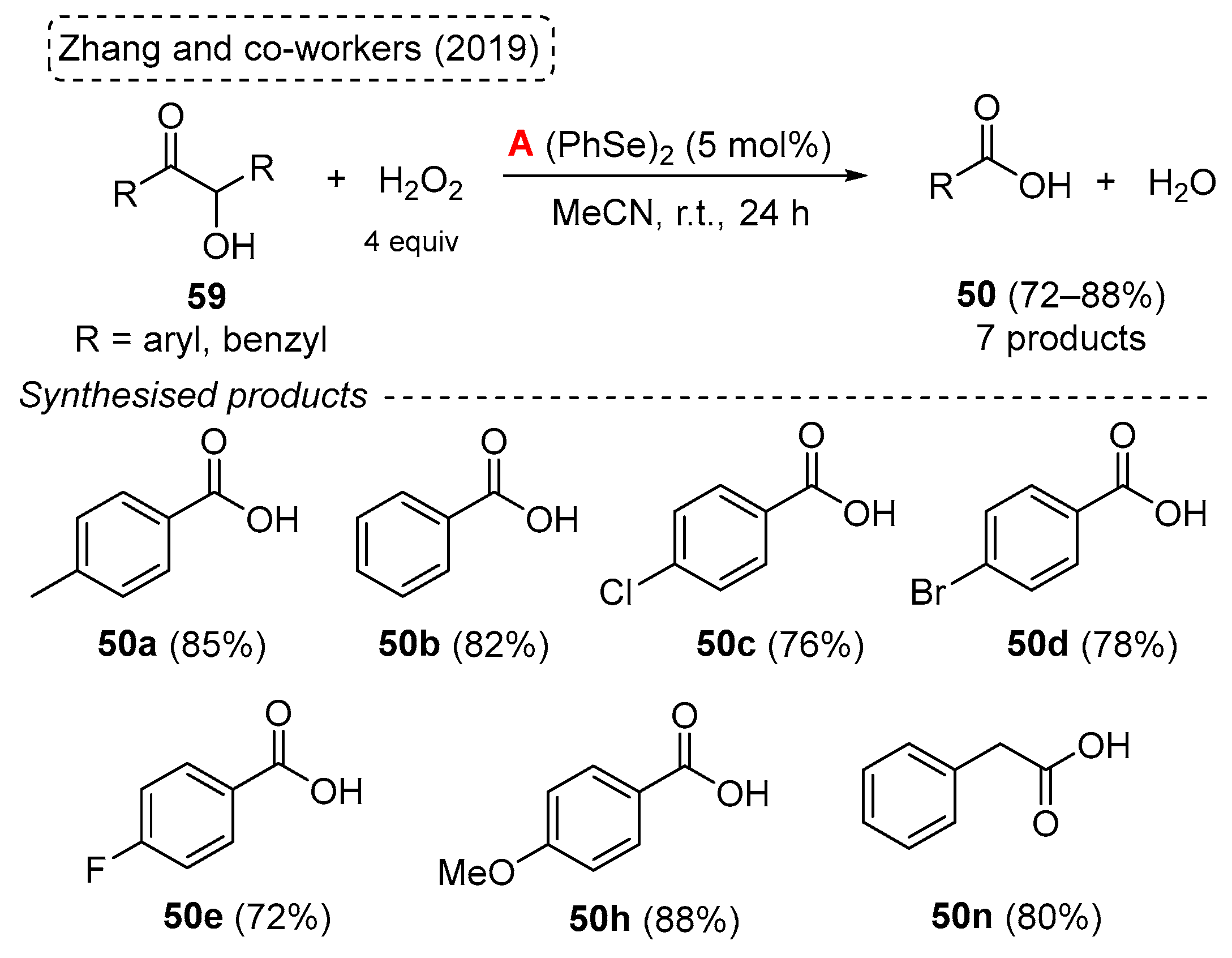 Molecules 28 06614 sch064