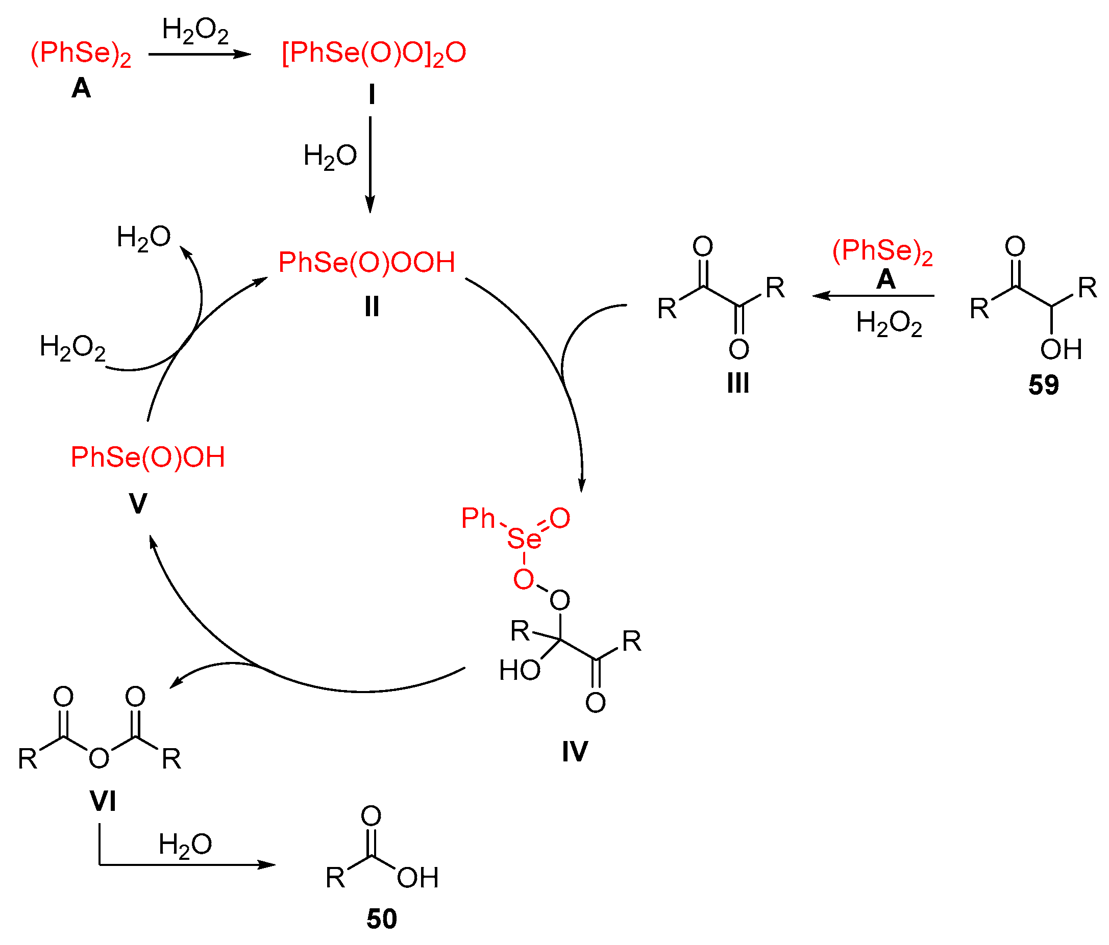 Molecules 28 06614 sch065