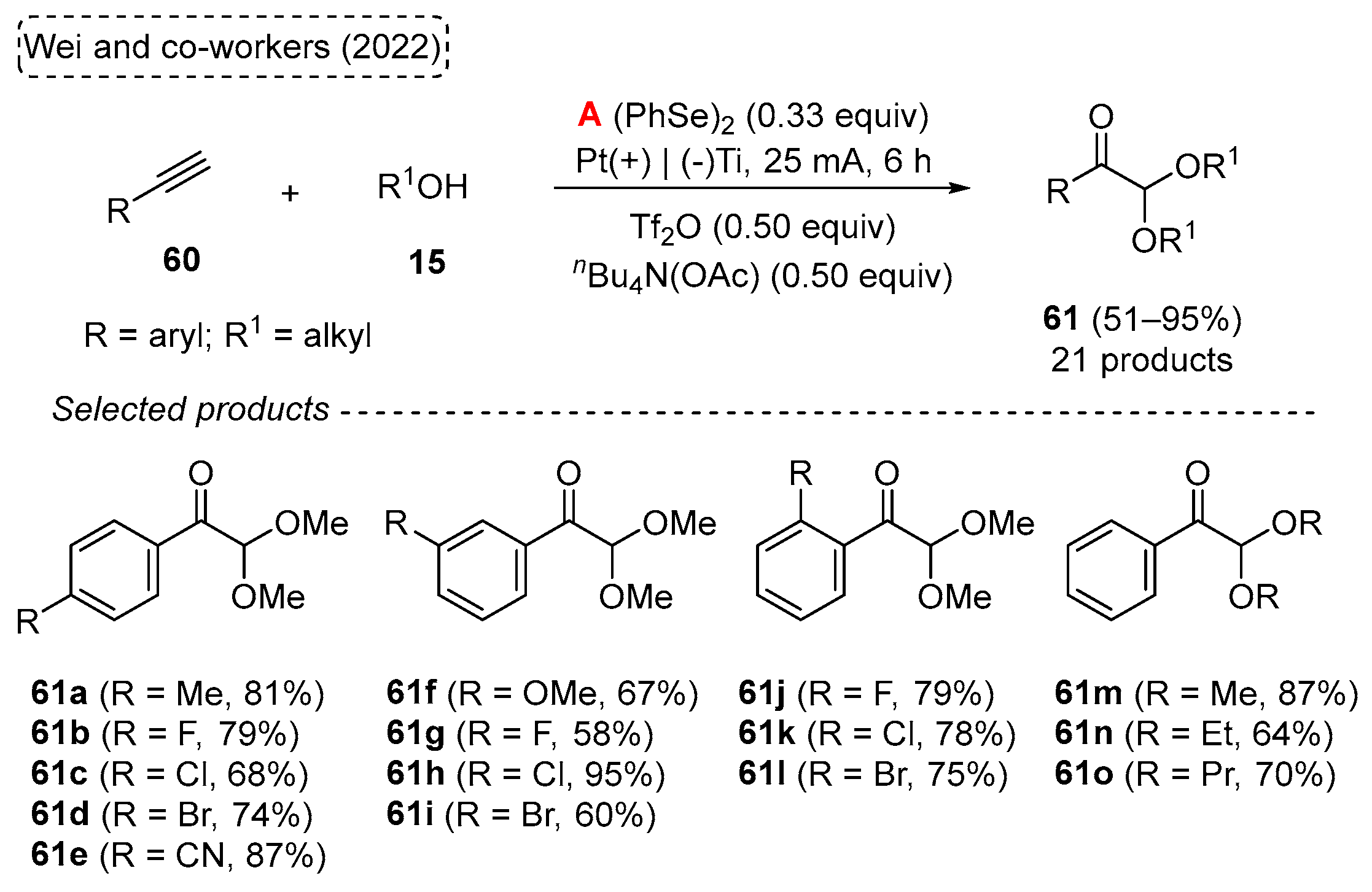 Molecules 28 06614 sch068