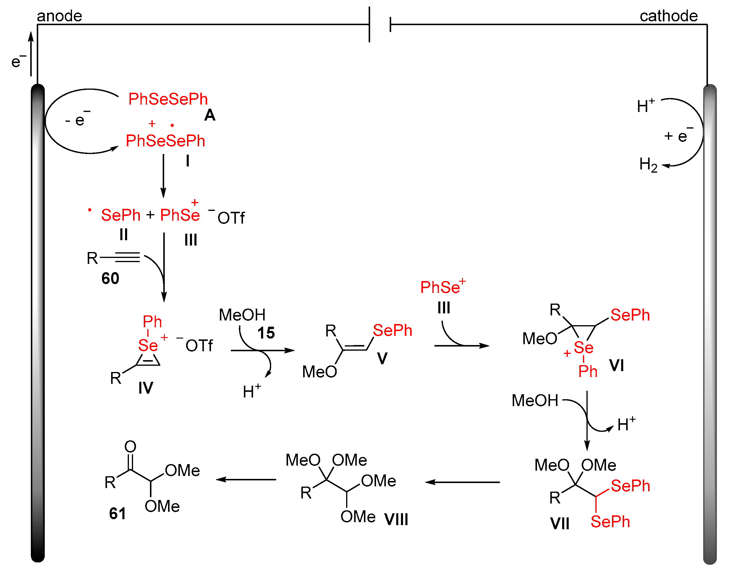 Molecules 28 06614 sch069