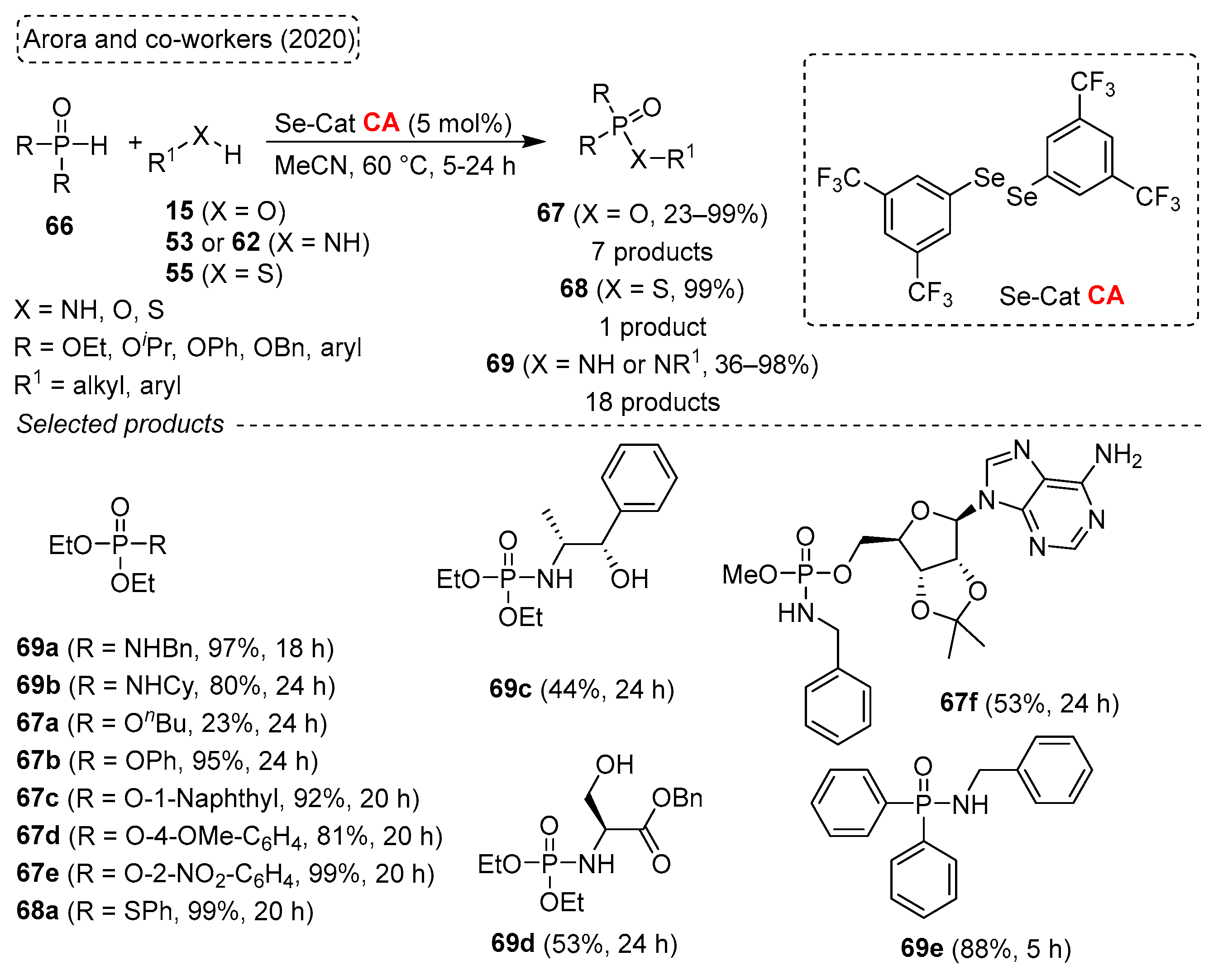 Molecules 28 06614 sch073