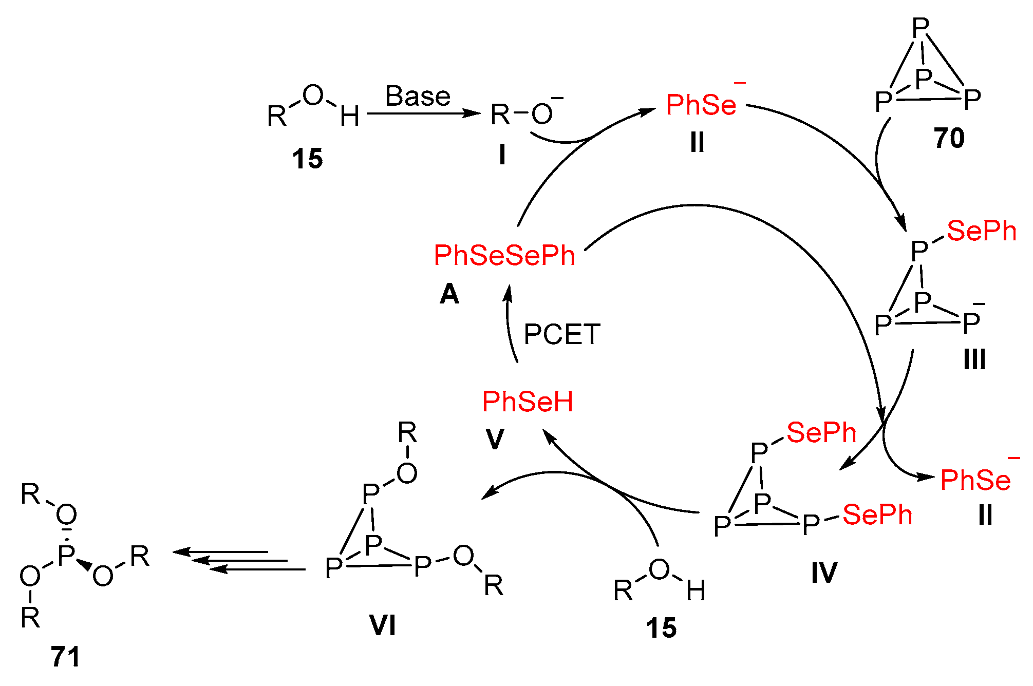 Molecules 28 06614 sch076