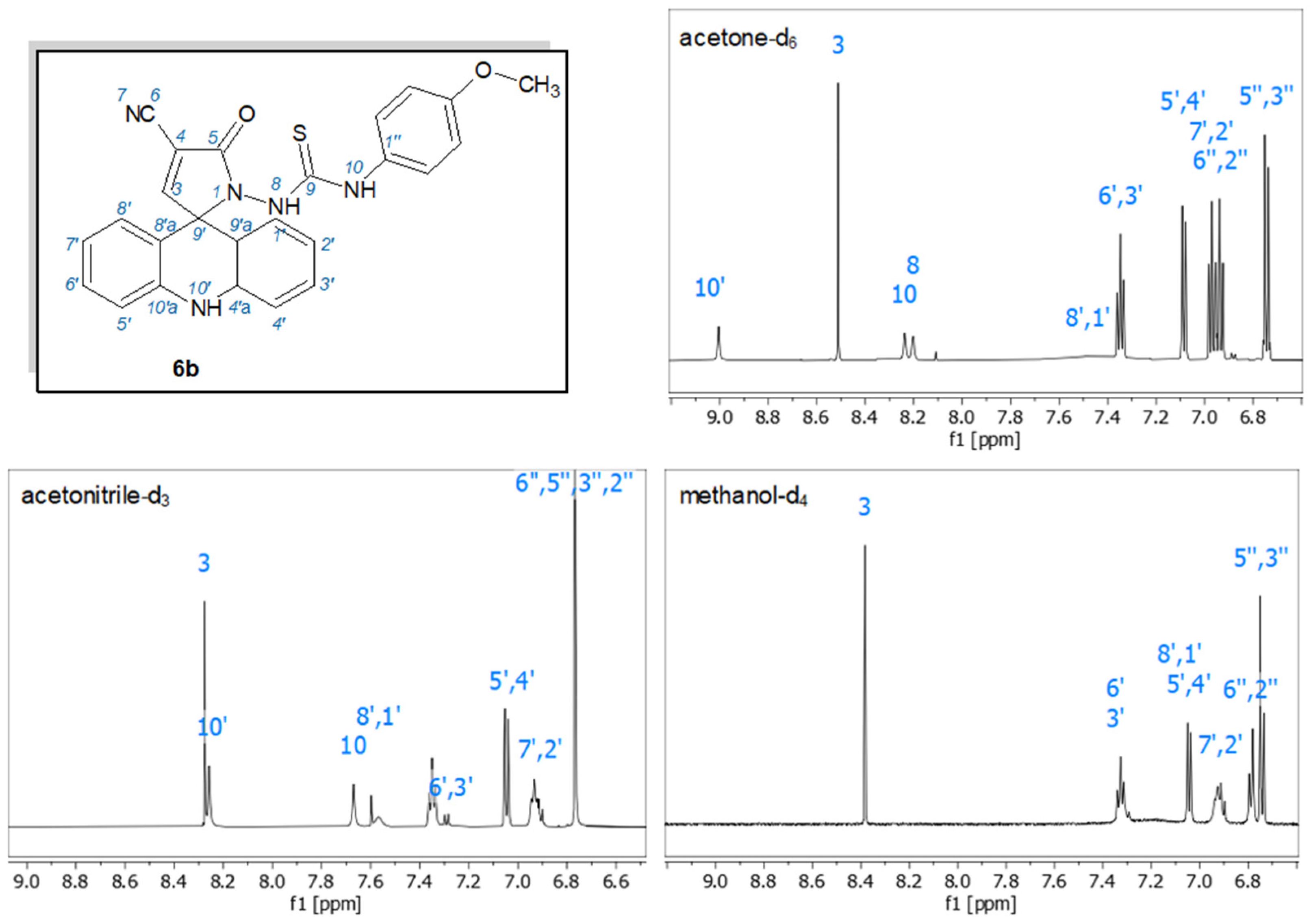 Molecules 28 06616 g002