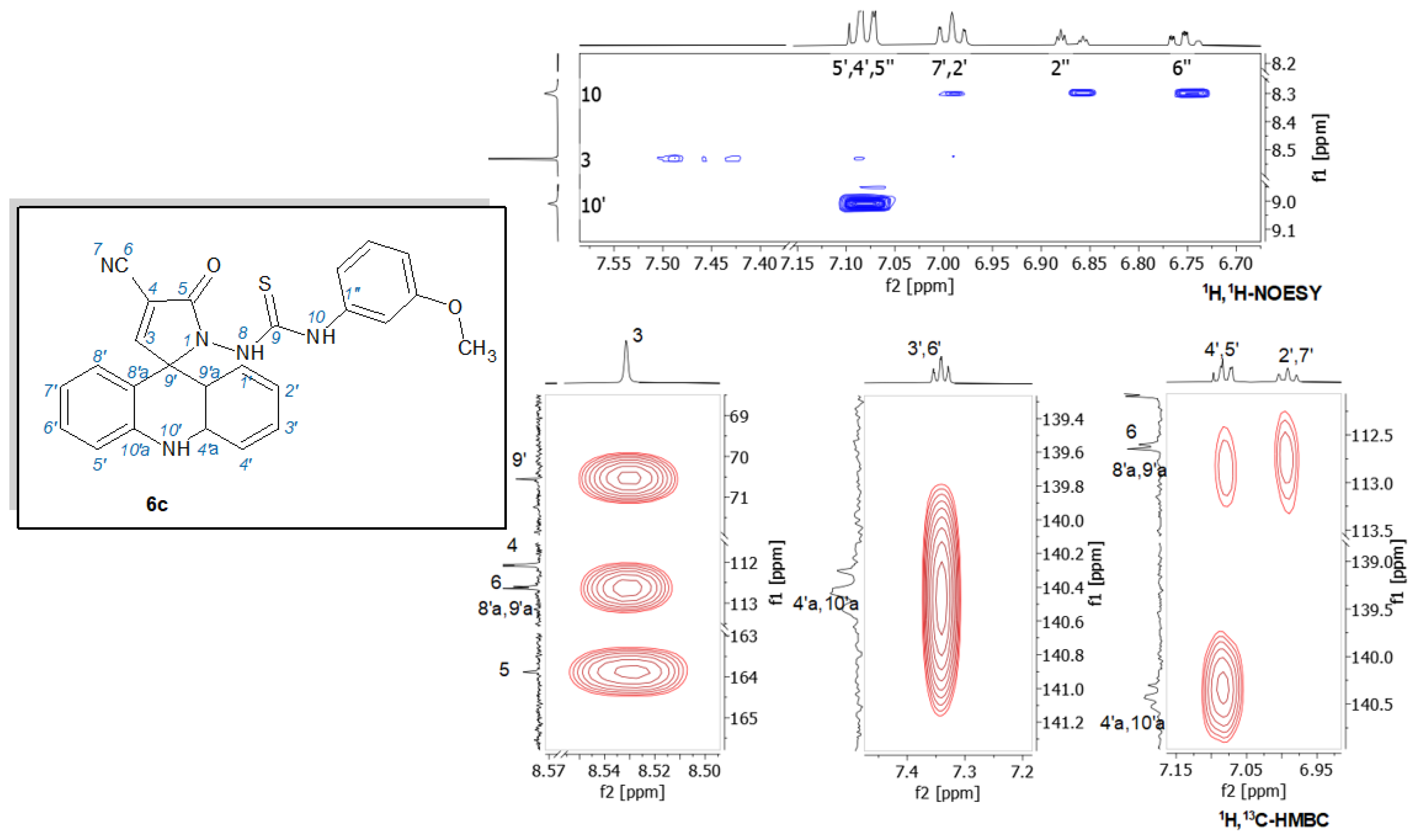Molecules 28 06616 g003