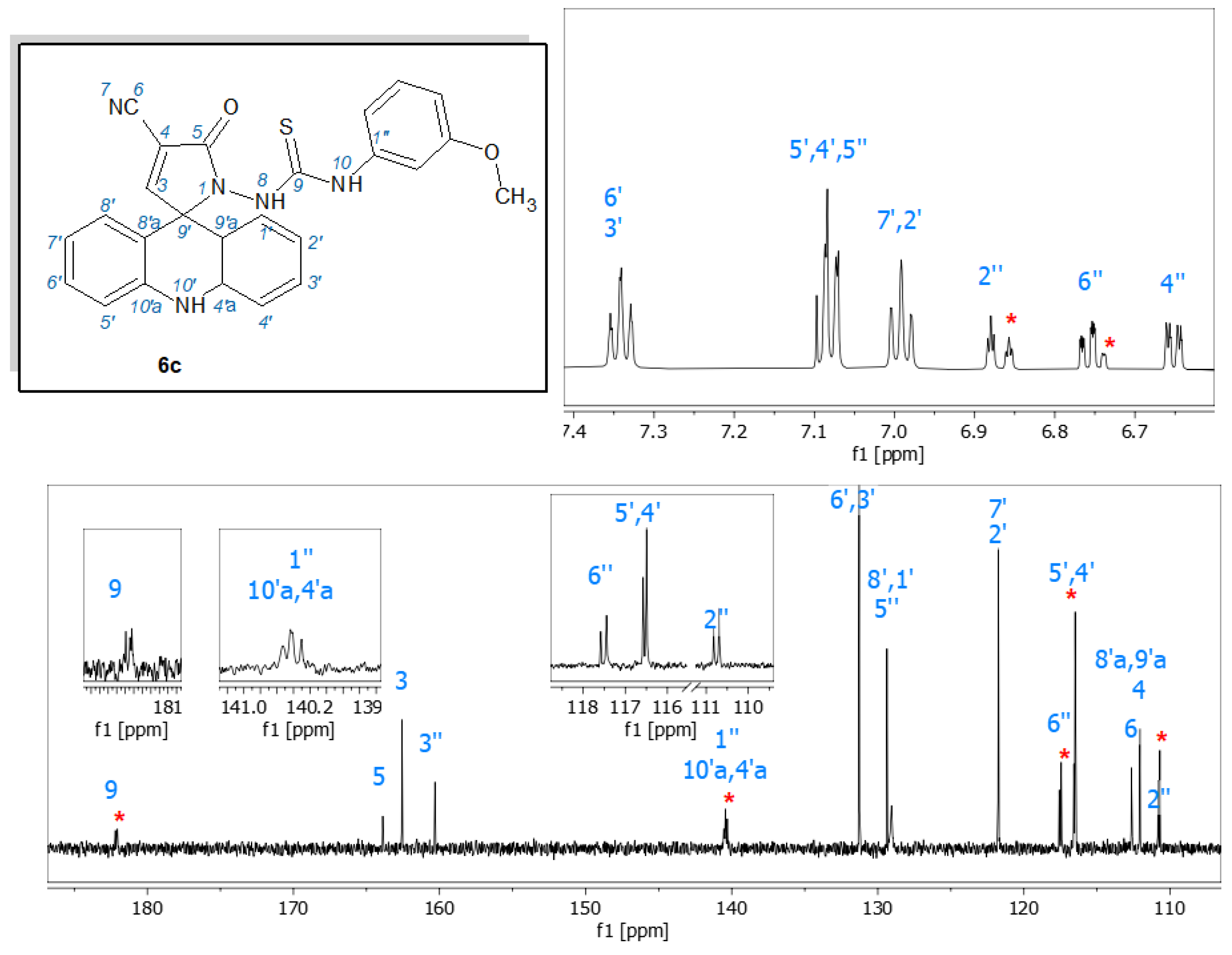 Molecules 28 06616 g004