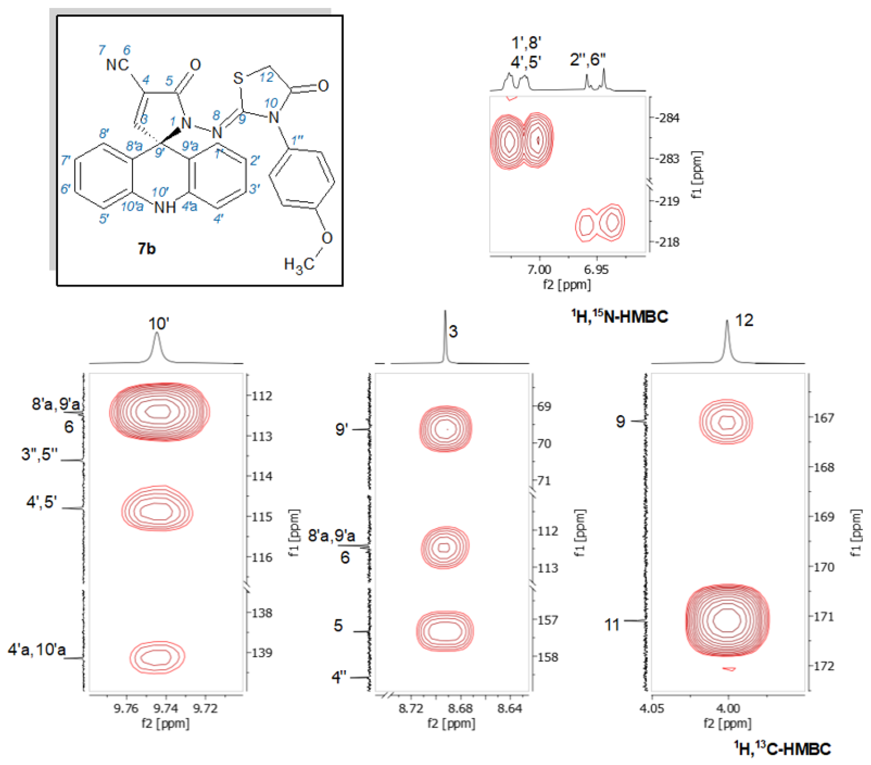 Molecules 28 06616 g005