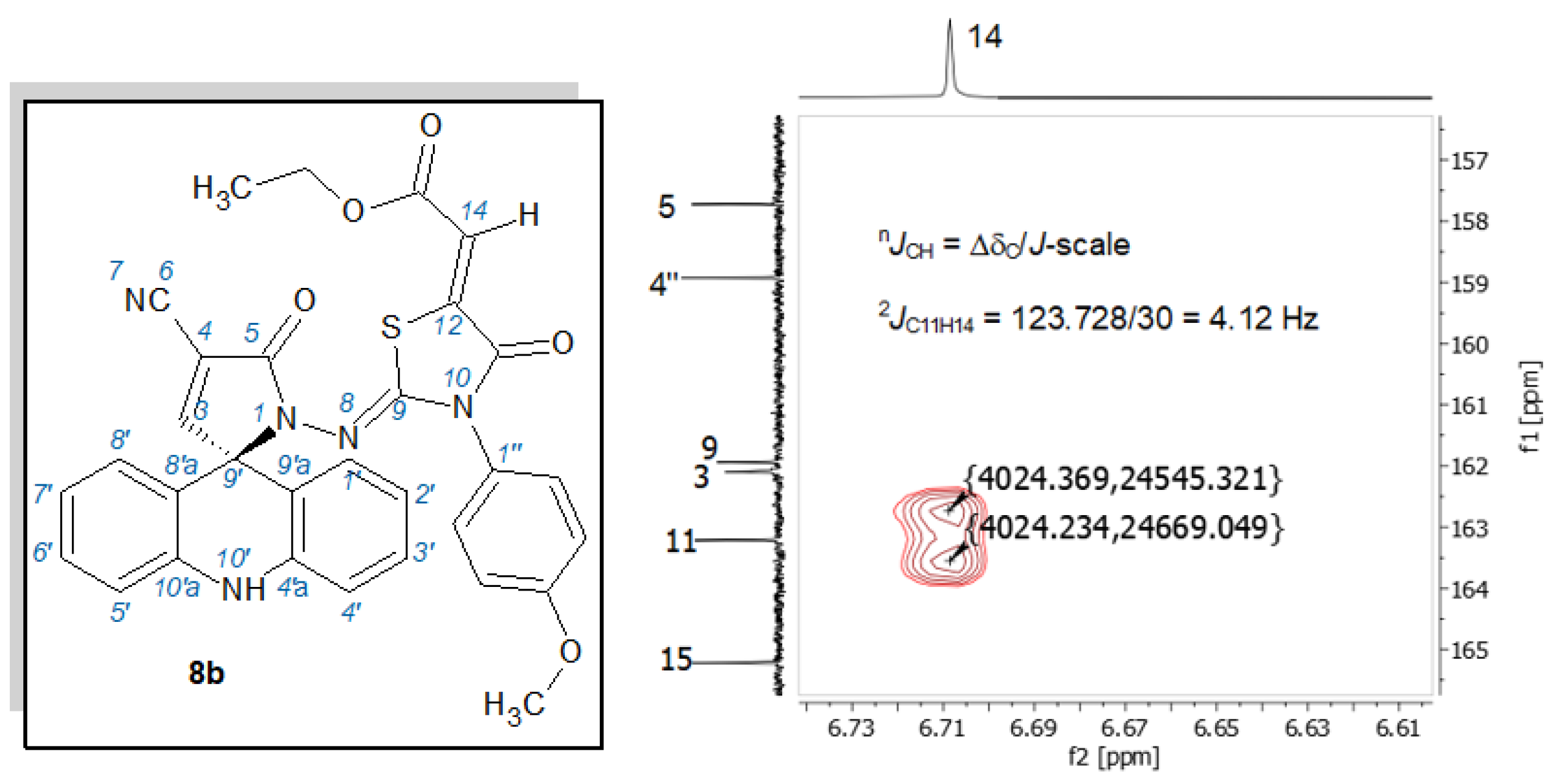 Molecules 28 06616 g006