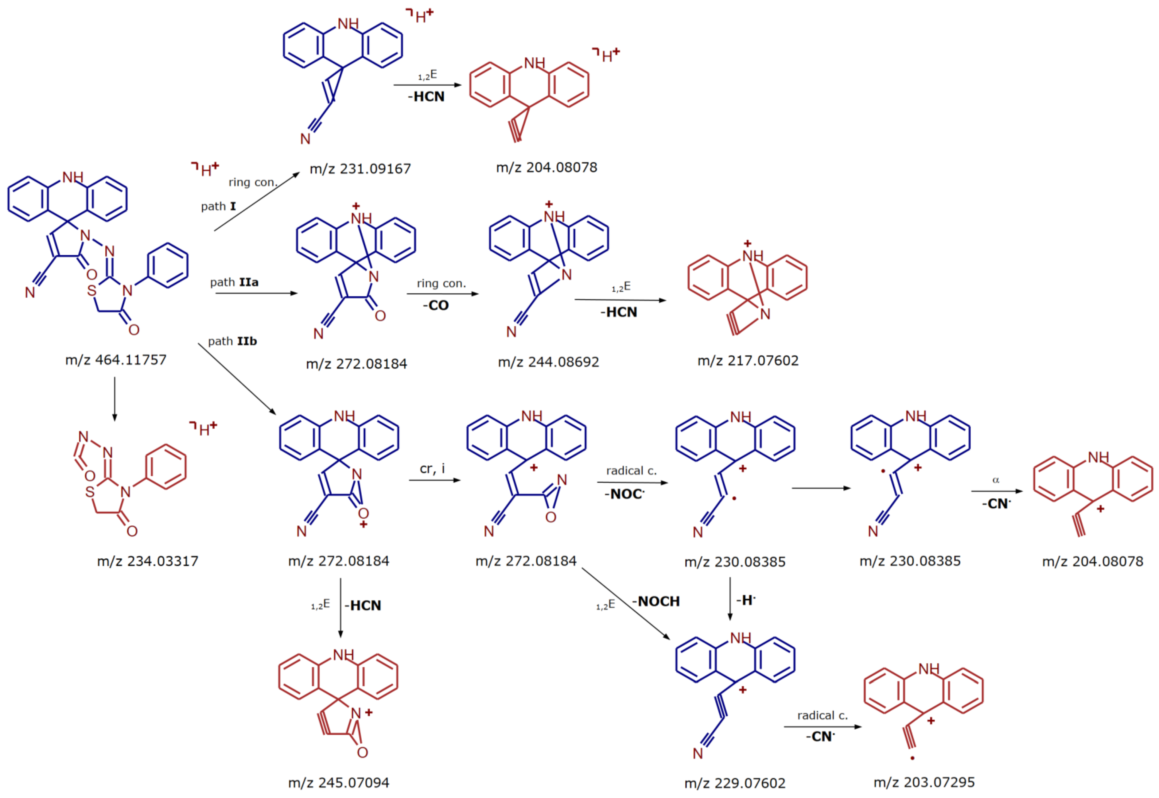 Molecules 28 06616 g012