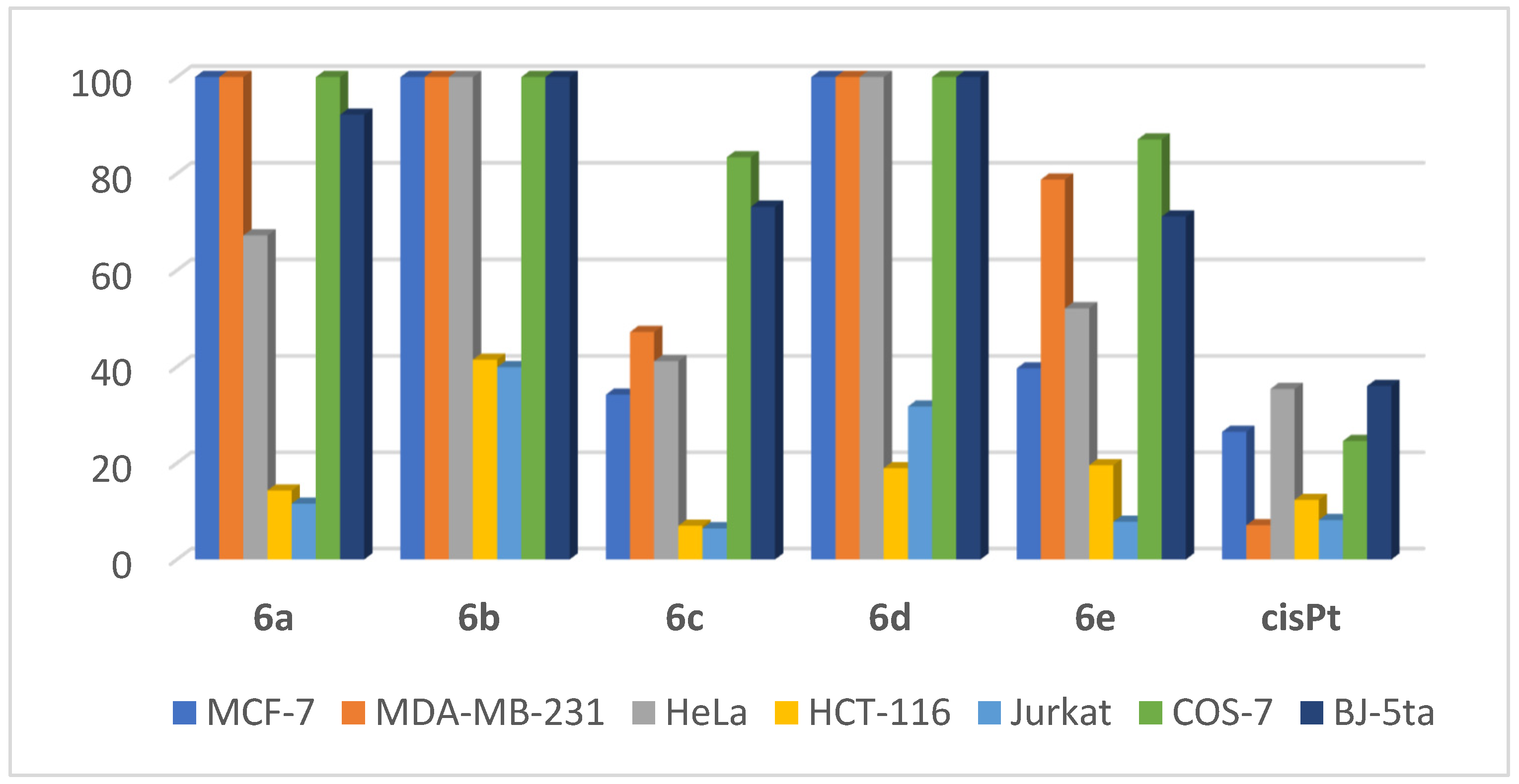 Molecules 28 06616 g014