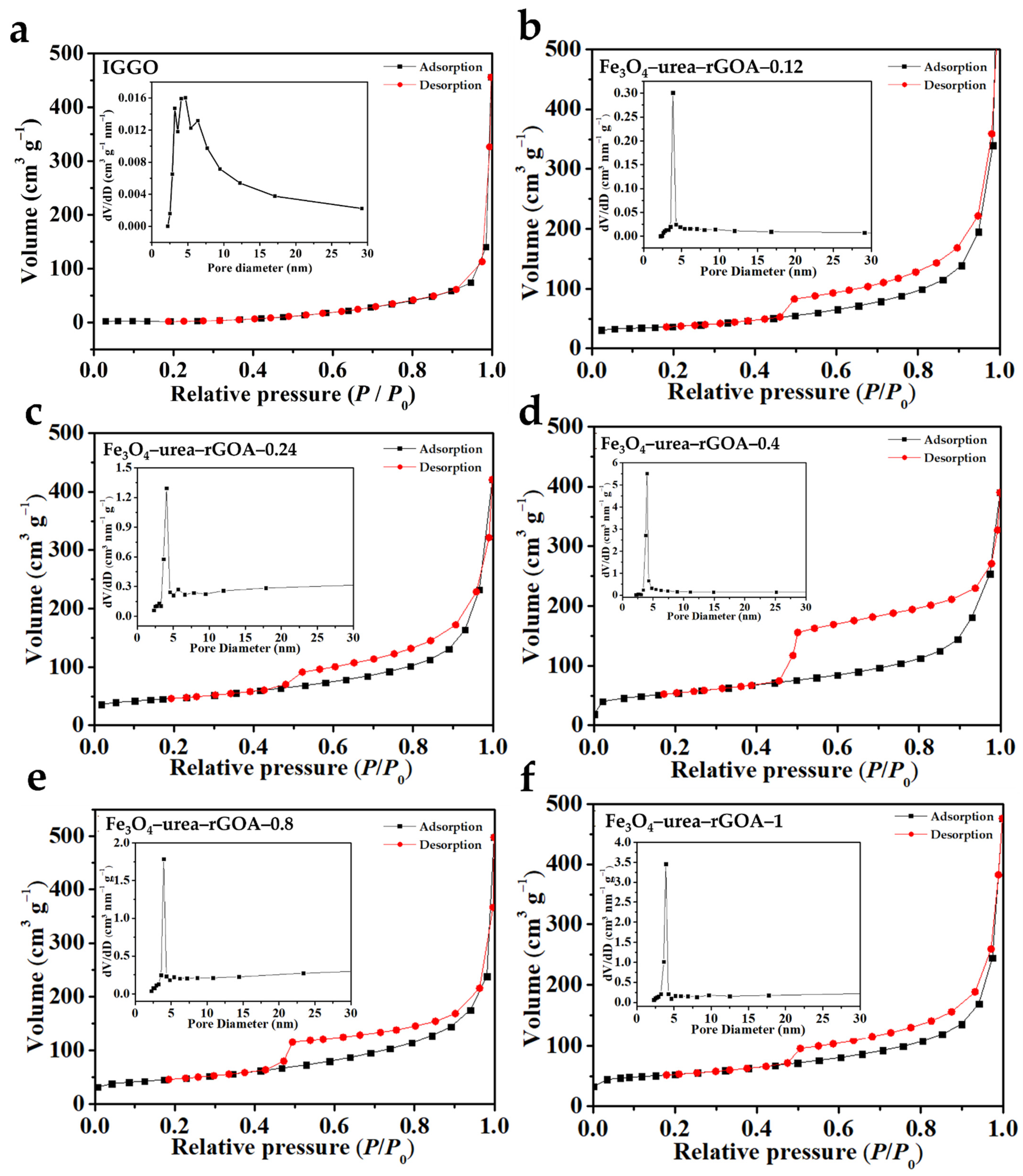 Molecules 28 06622 g001