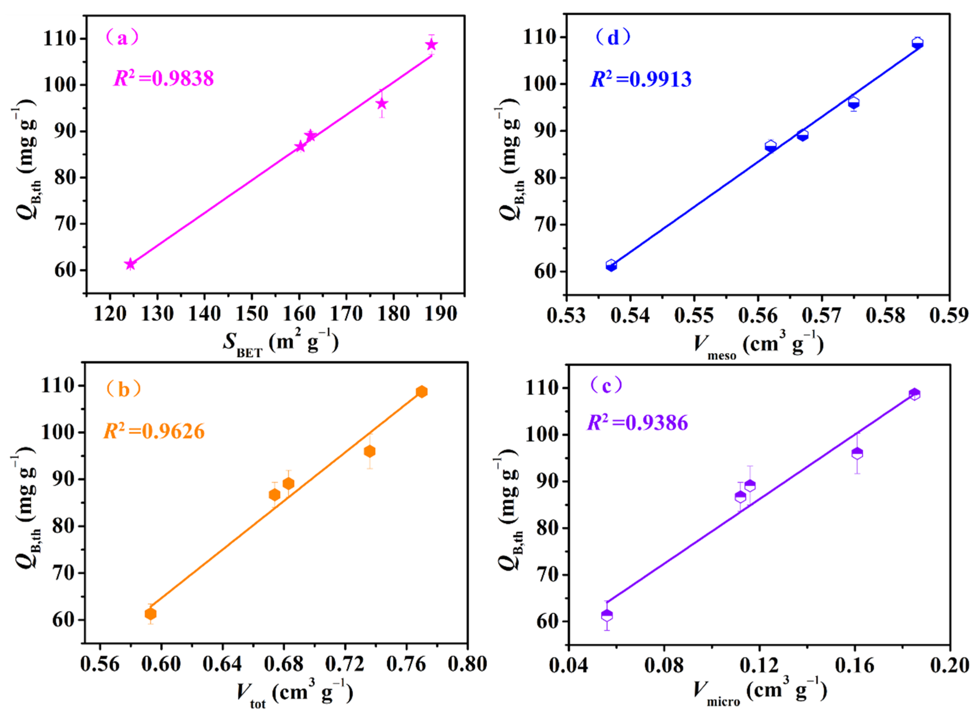 Molecules 28 06622 g005