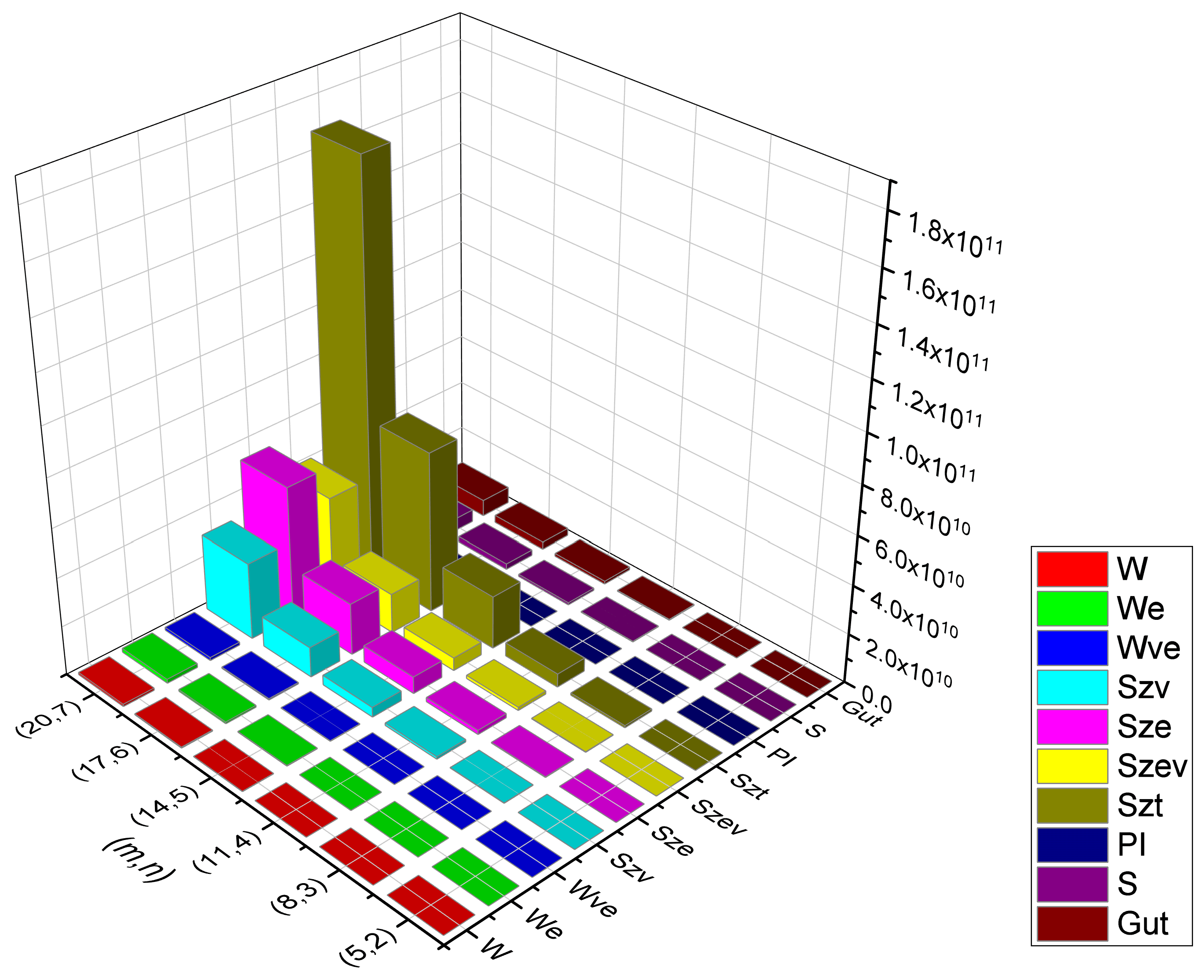 Molecules 28 06625 g013