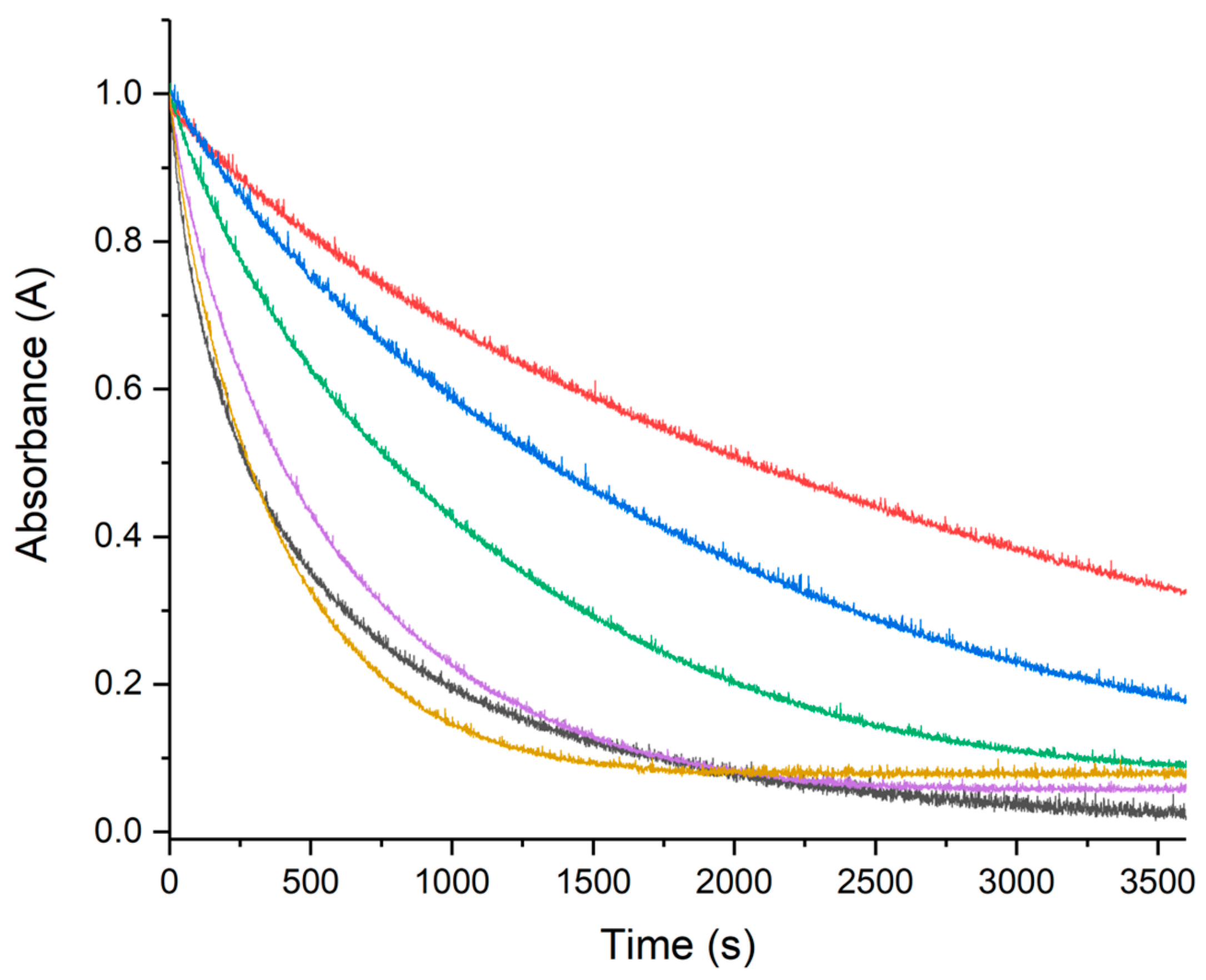 Molecules 28 06629 g004