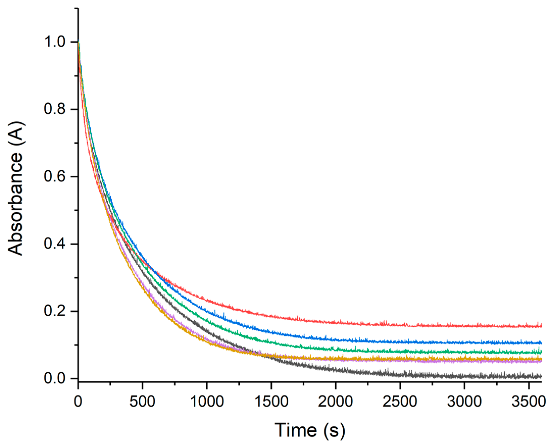 Molecules 28 06629 g006