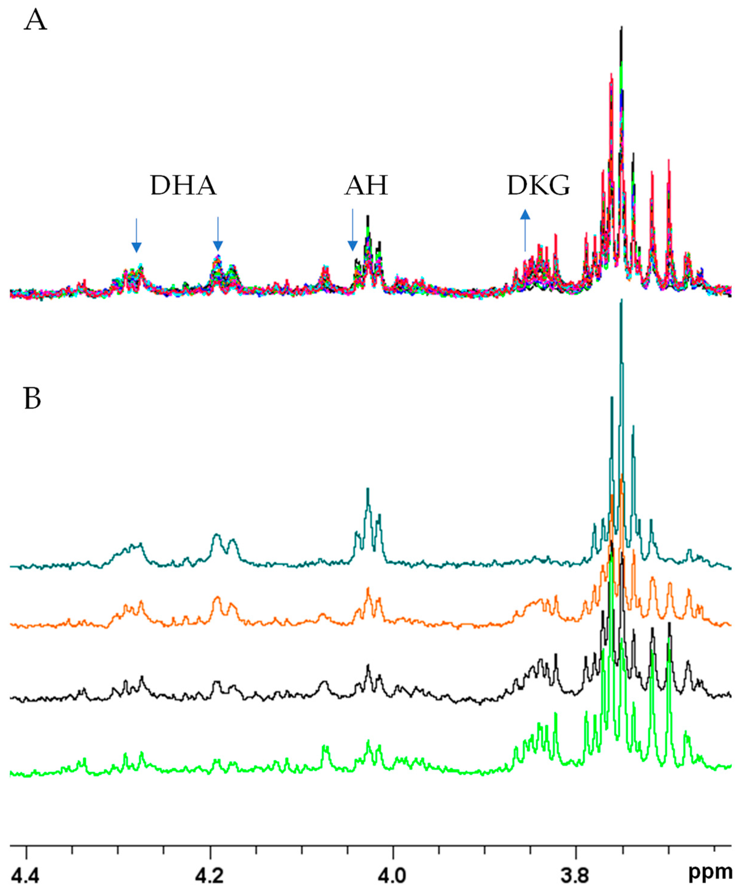 Molecules 28 06629 g007