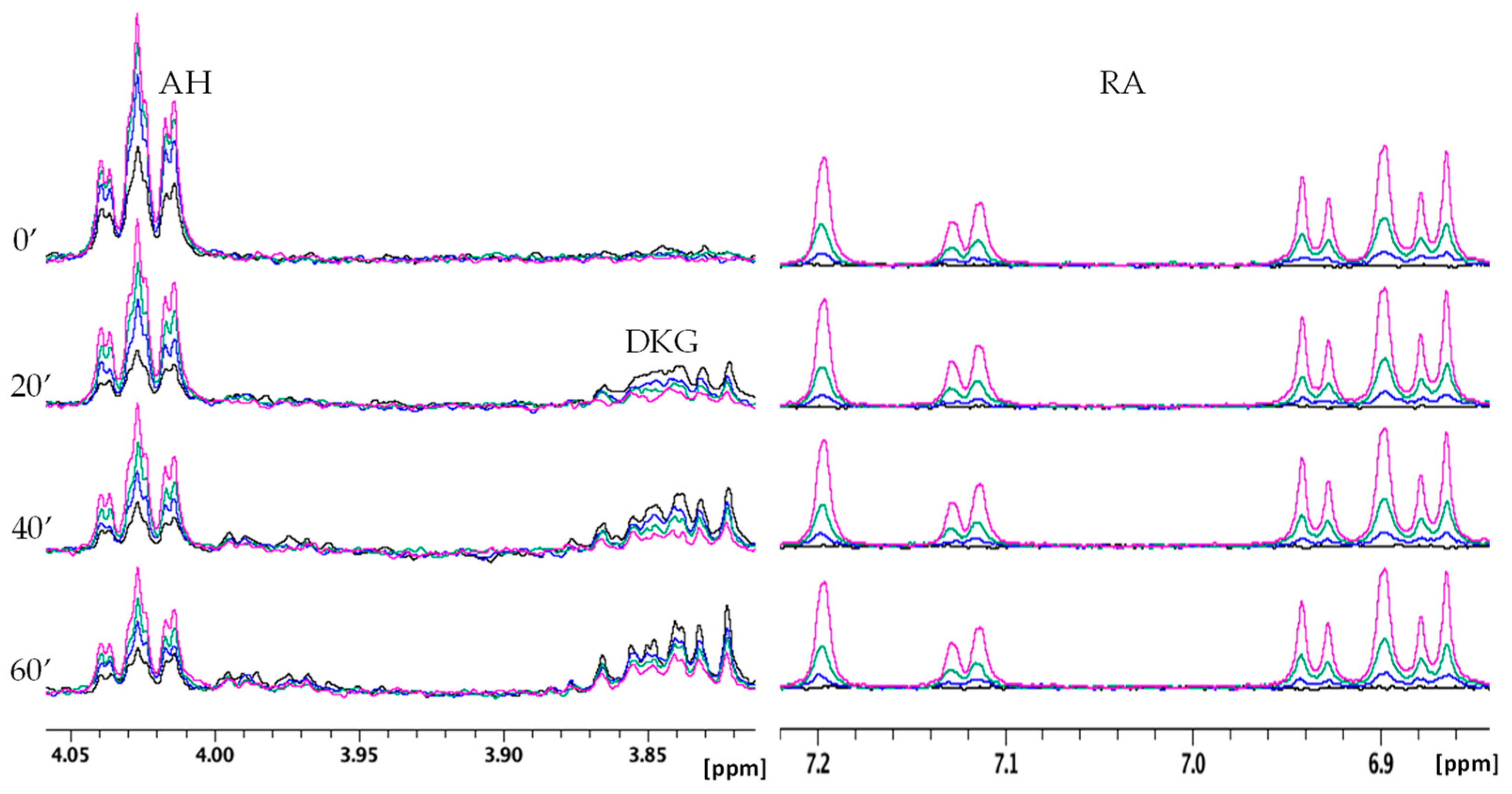 Molecules 28 06629 g008