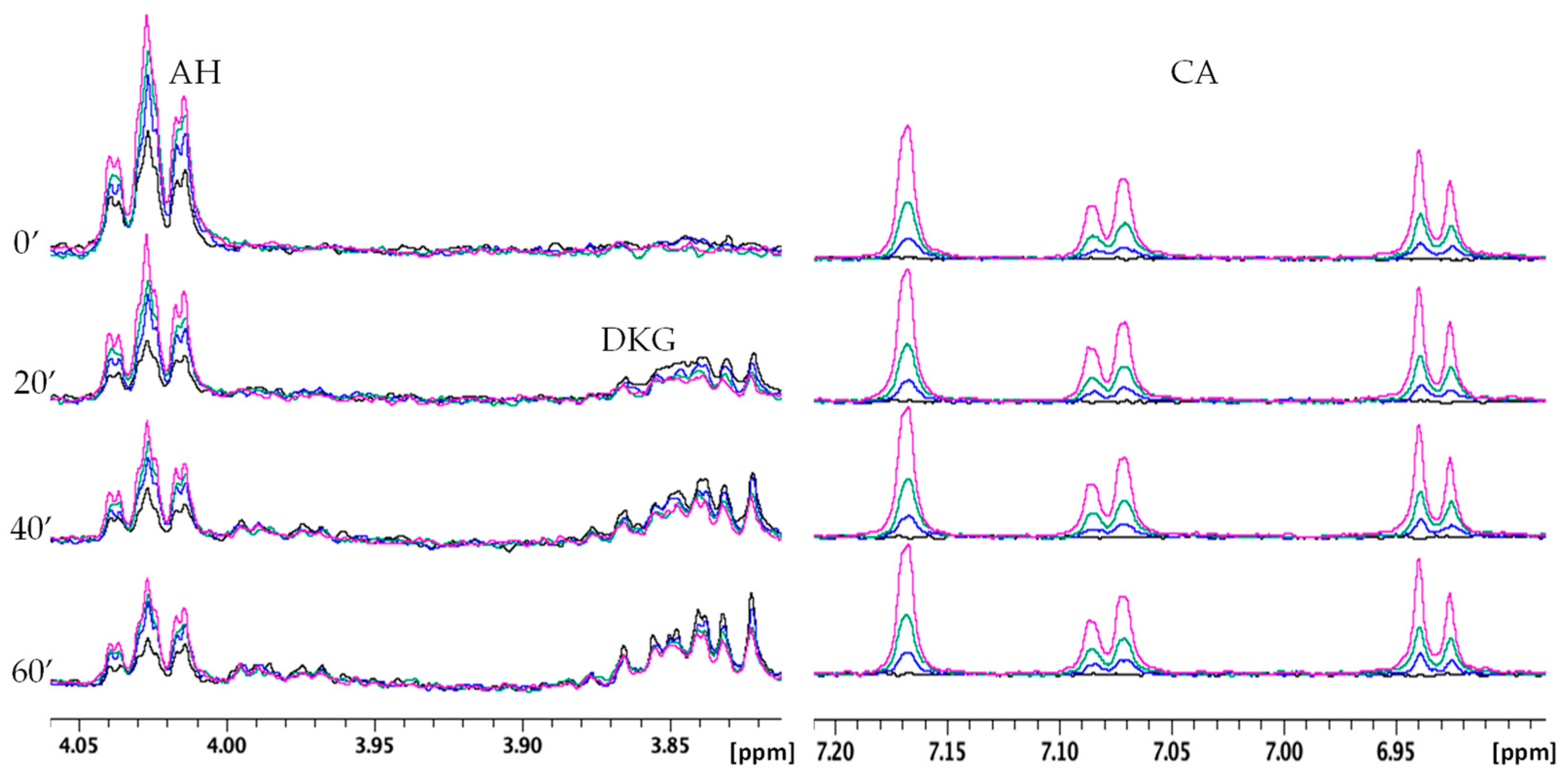 Molecules 28 06629 g009
