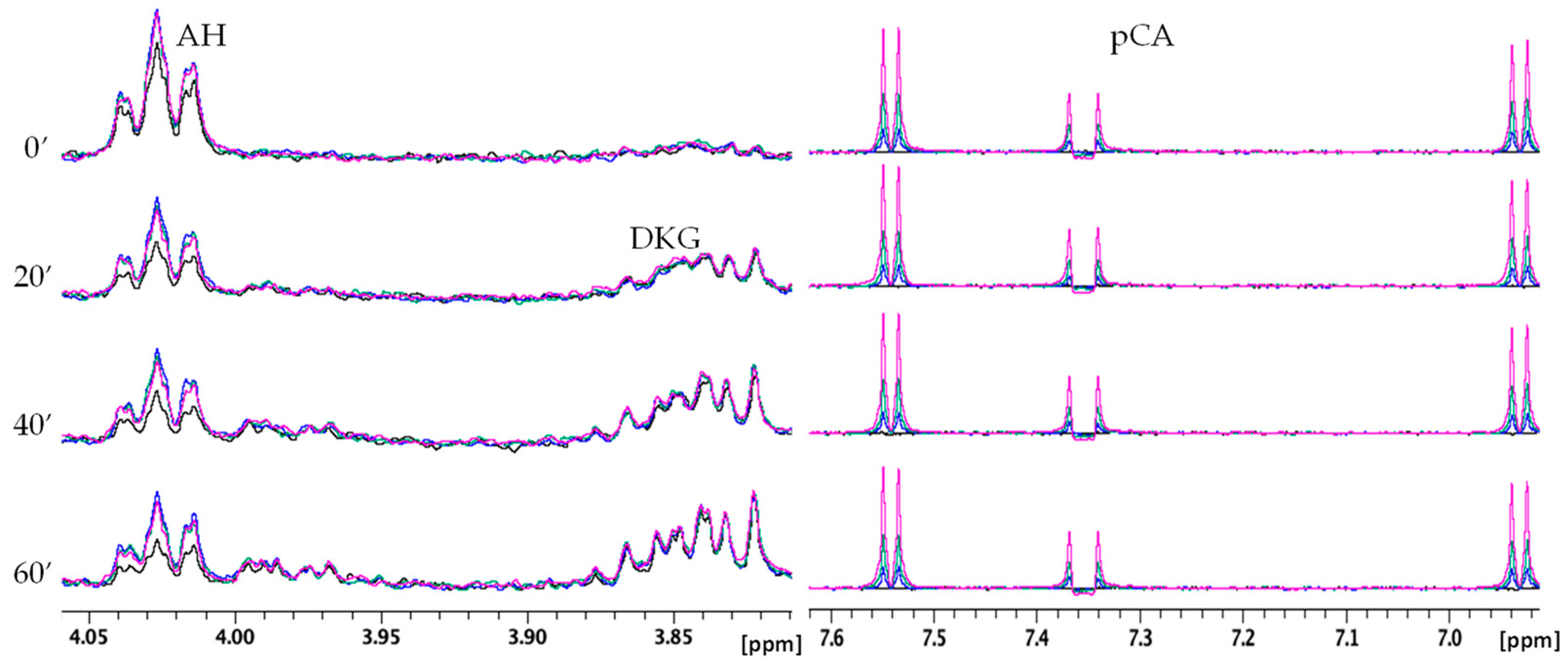 Molecules 28 06629 g010