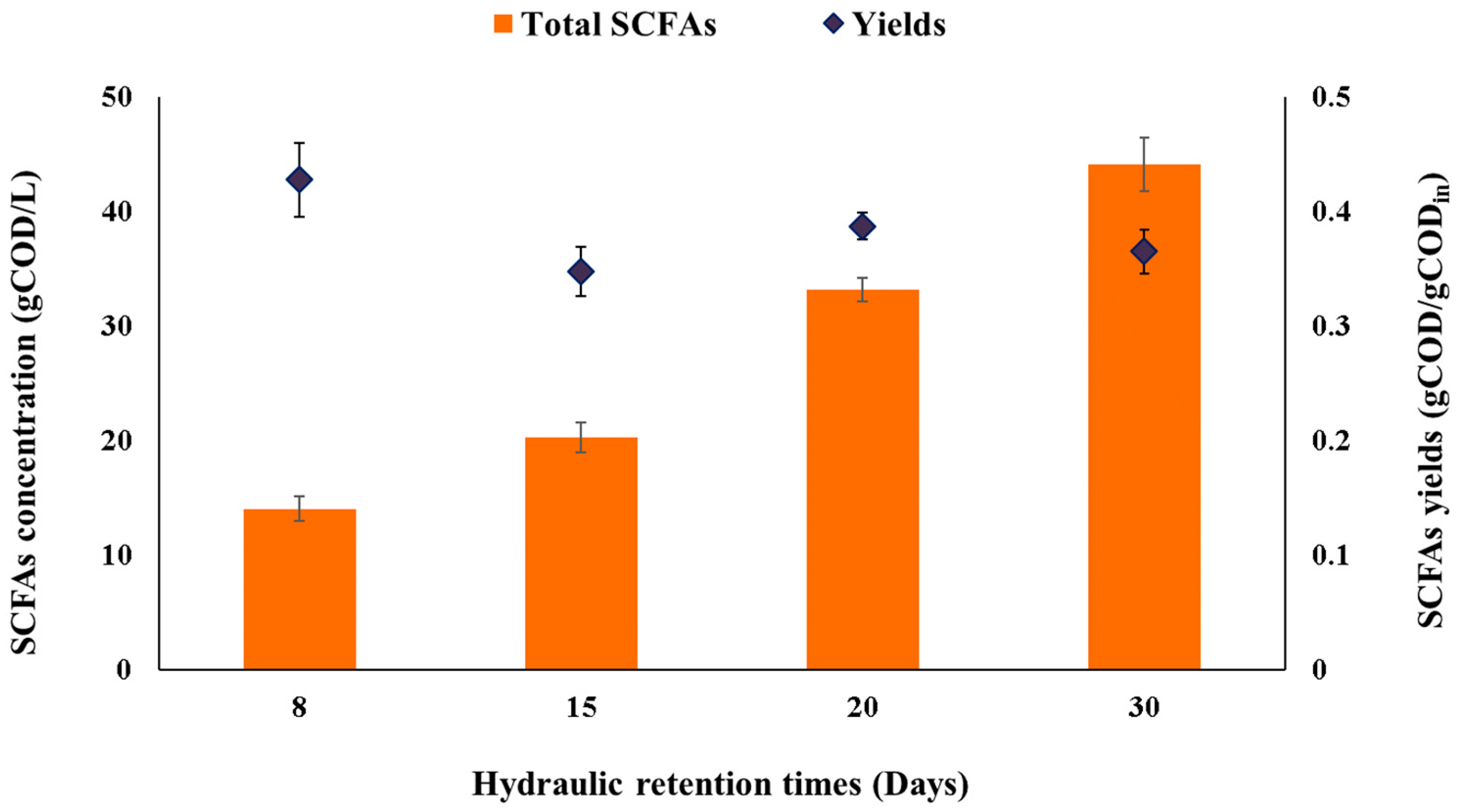 Molecules 28 06635 g002