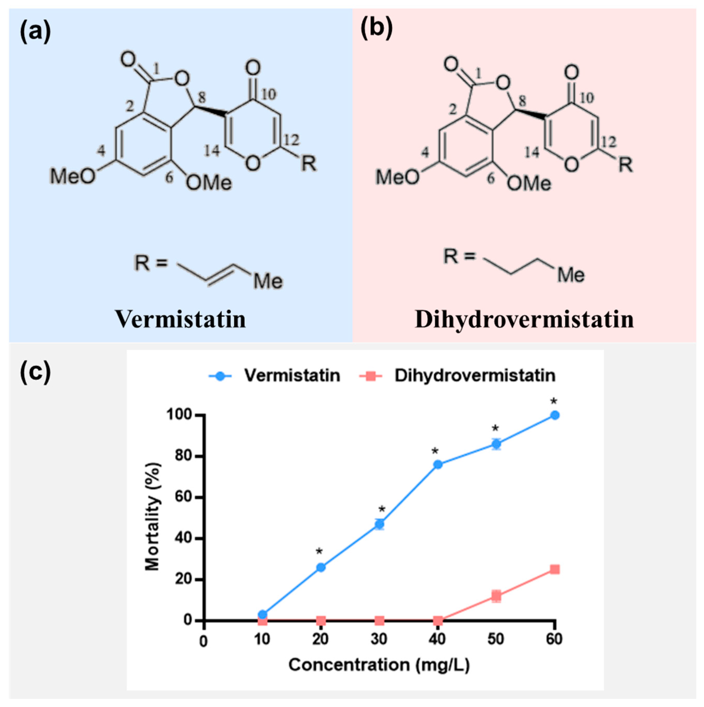 Molecules 28 06642 g004
