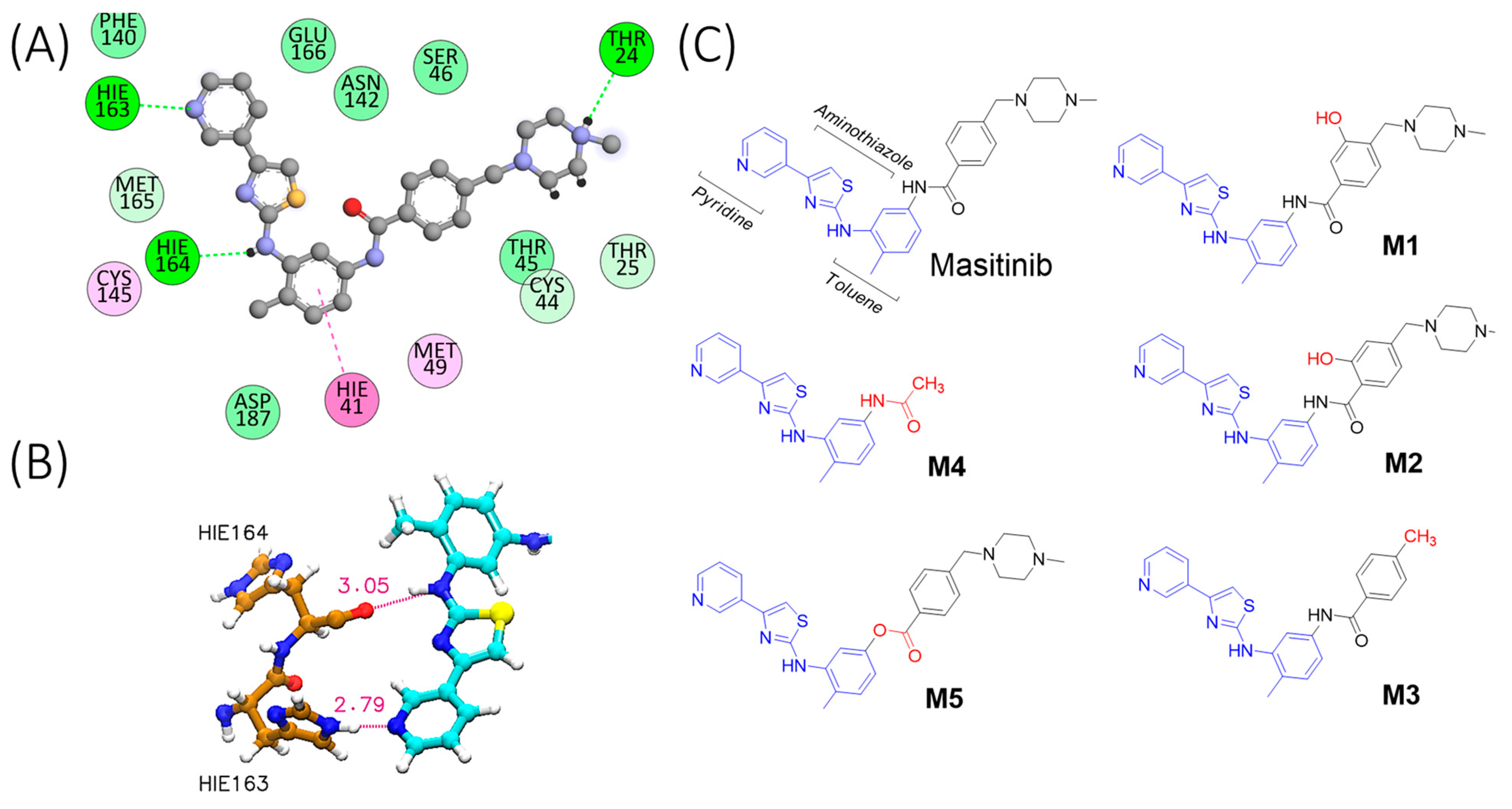 Molecules 28 06643 g001
