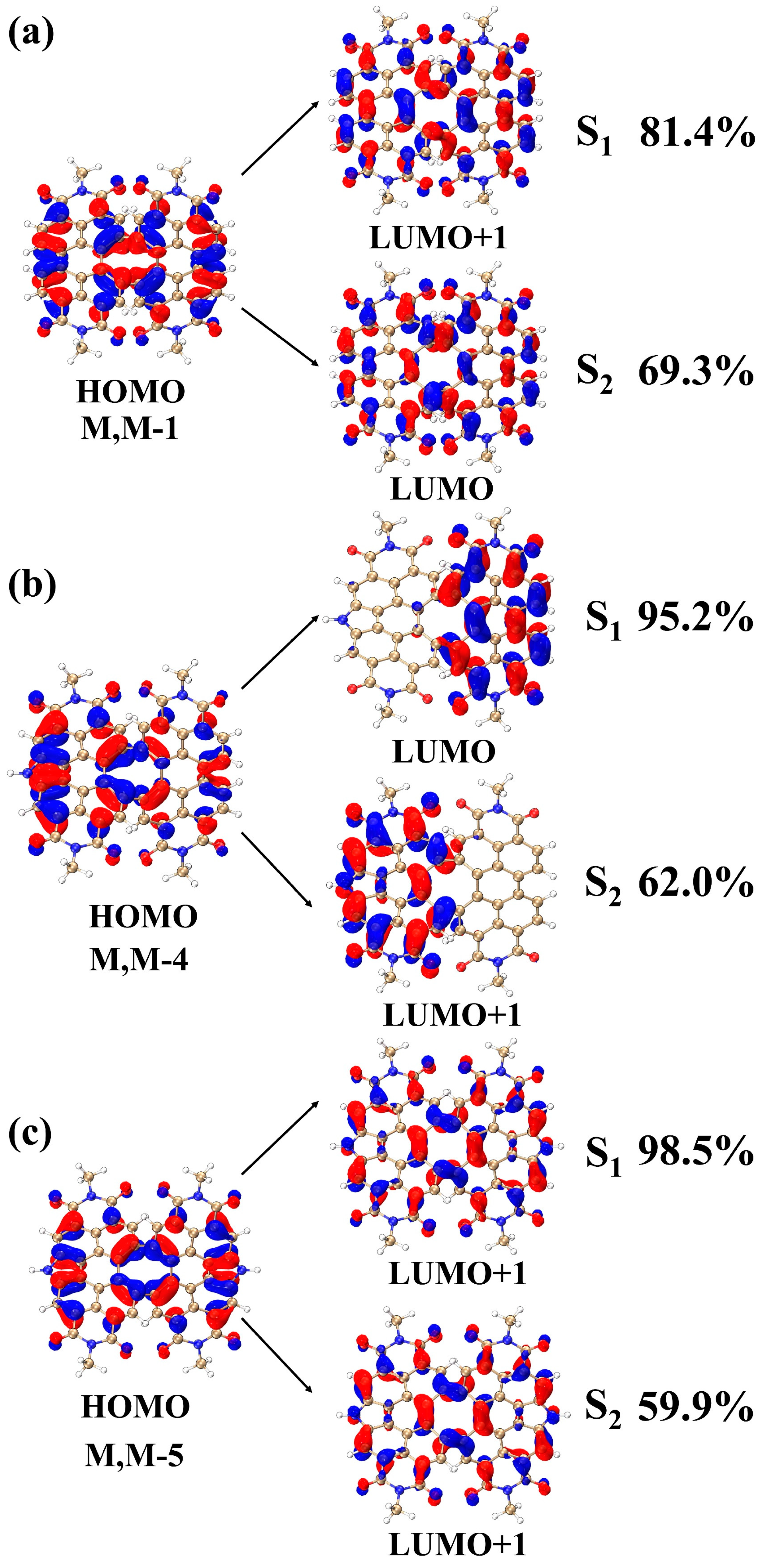 Molecules 28 06645 g003