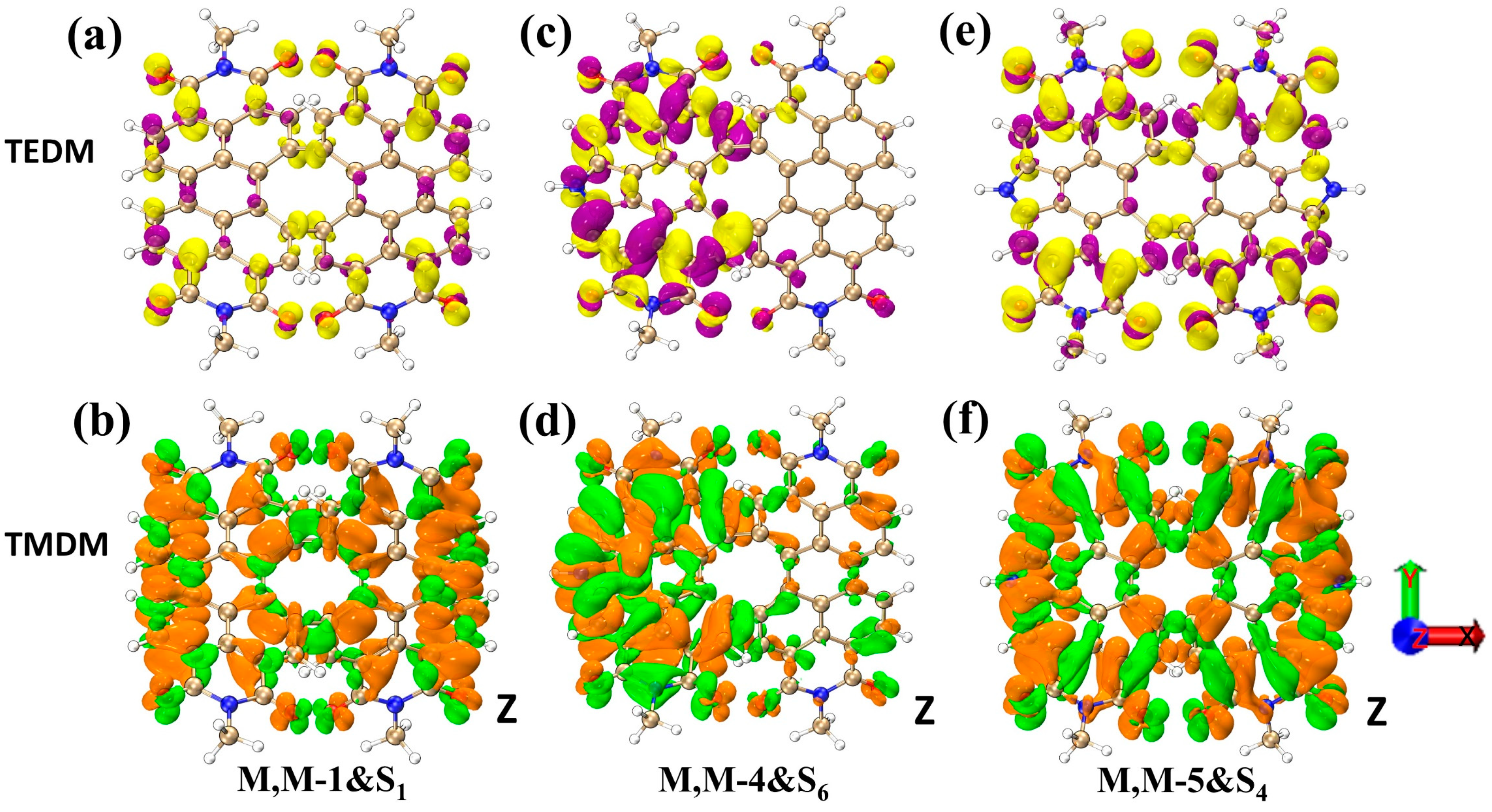 Molecules 28 06645 g007