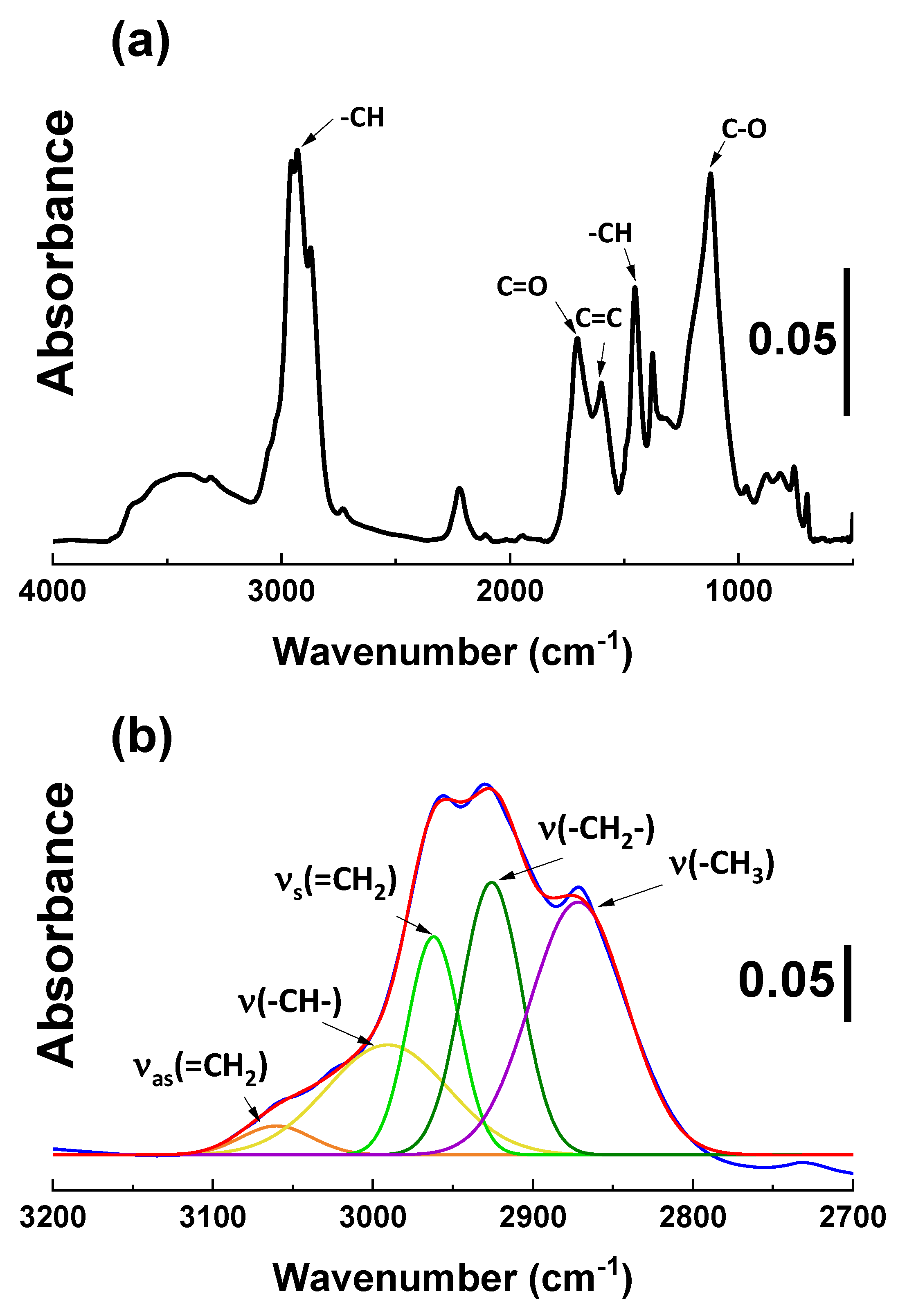 Molecules 28 06646 g002