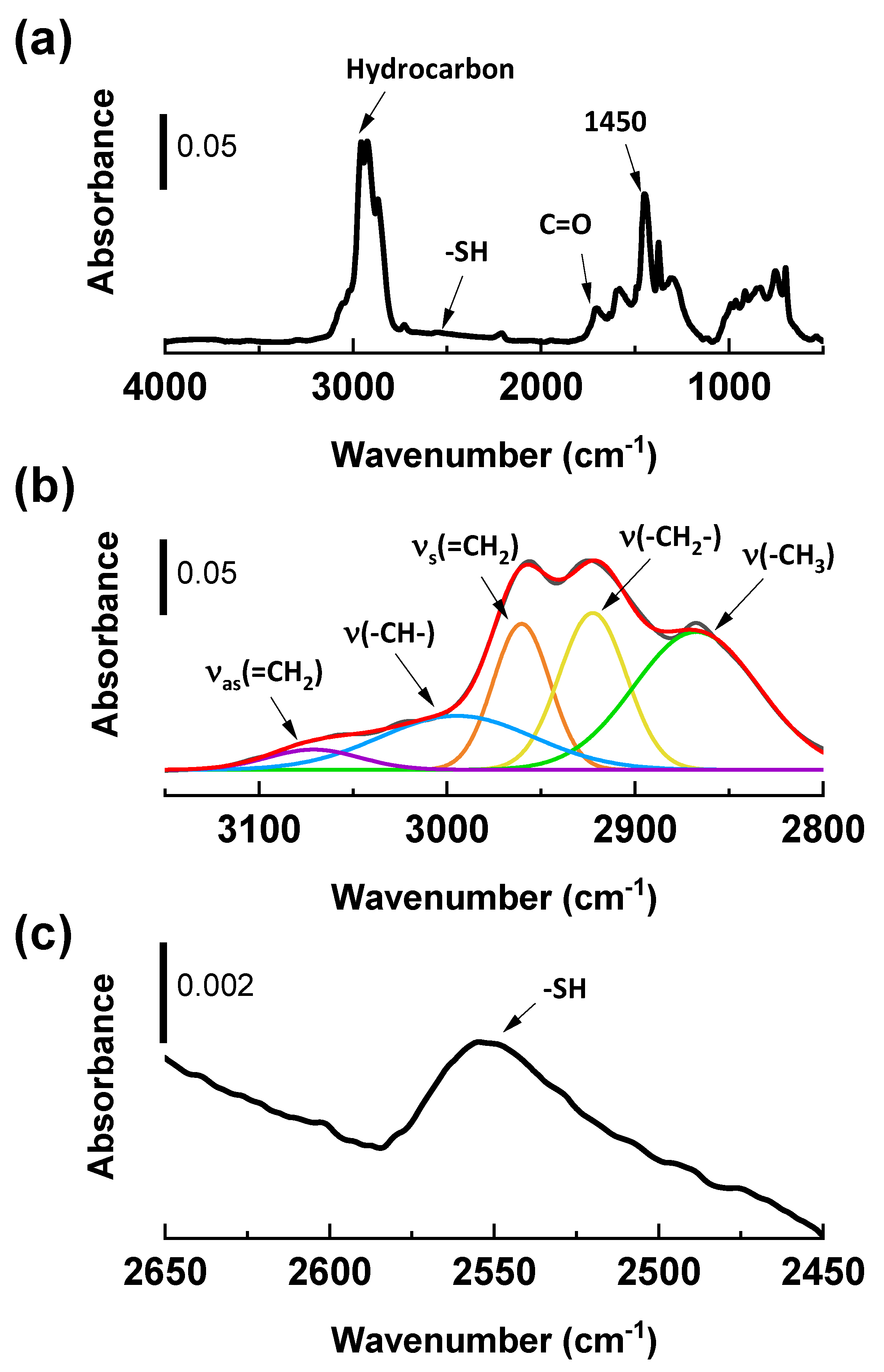 Molecules 28 06646 g003