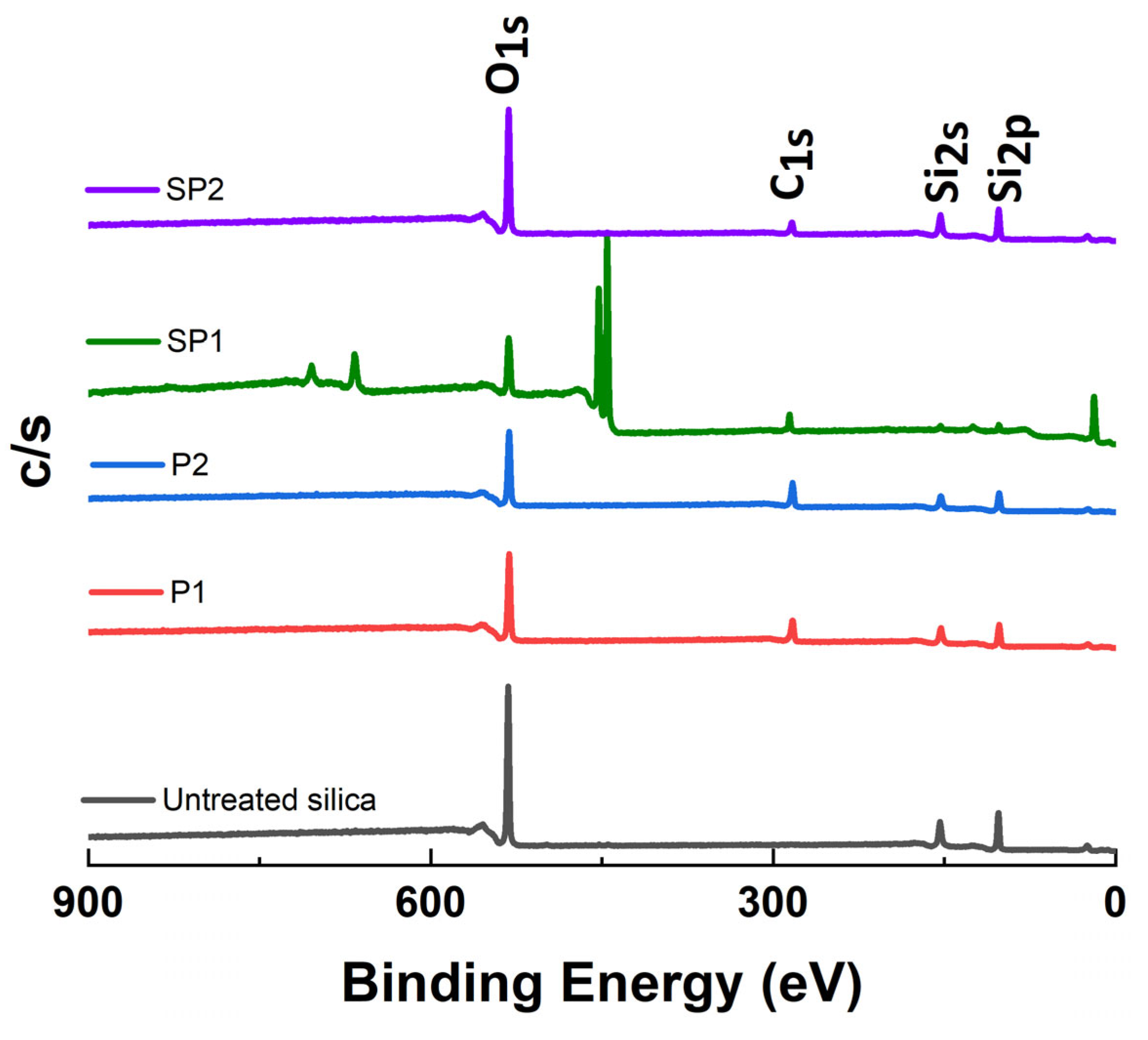 Molecules 28 06646 g004