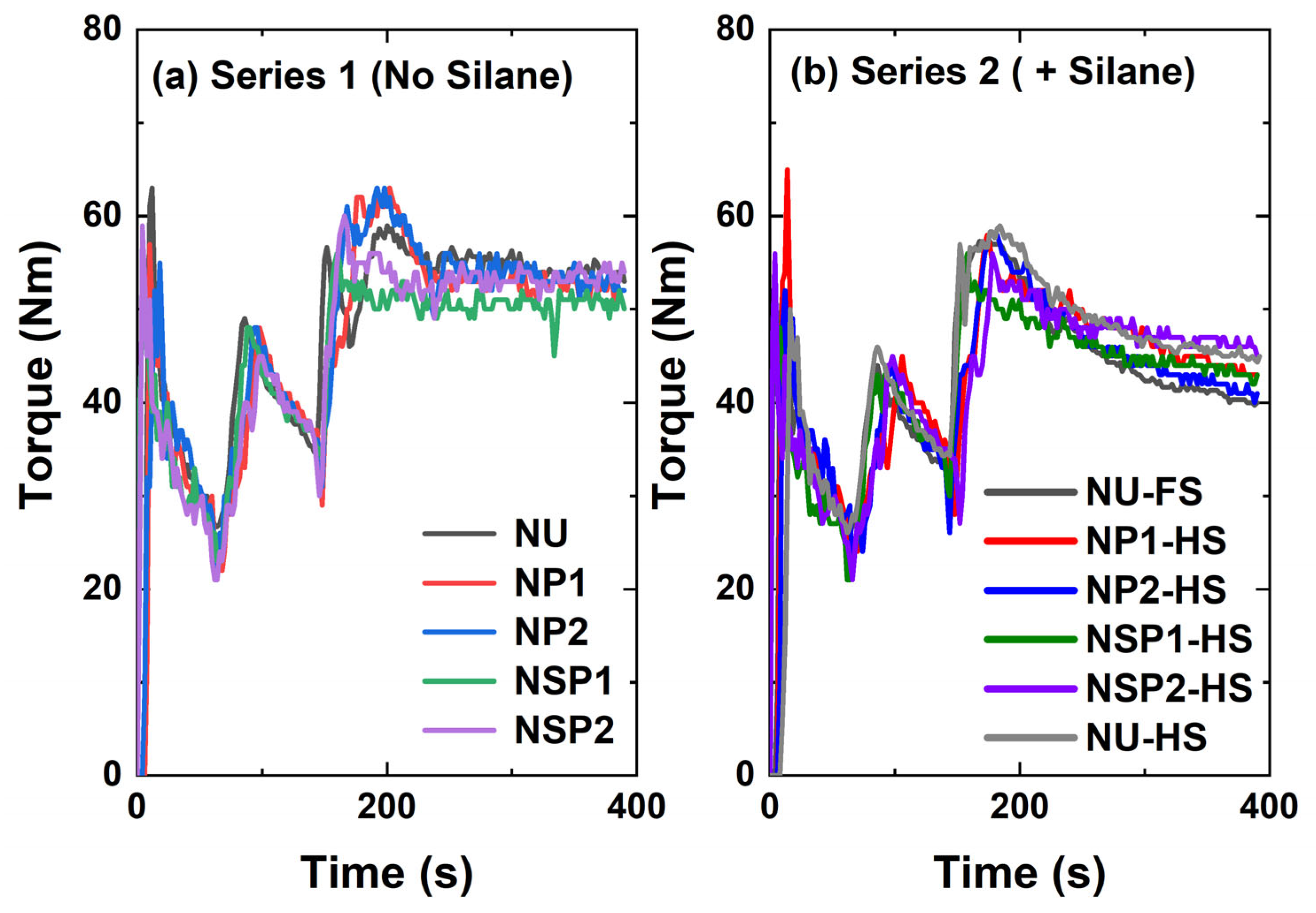 Molecules 28 06646 g010