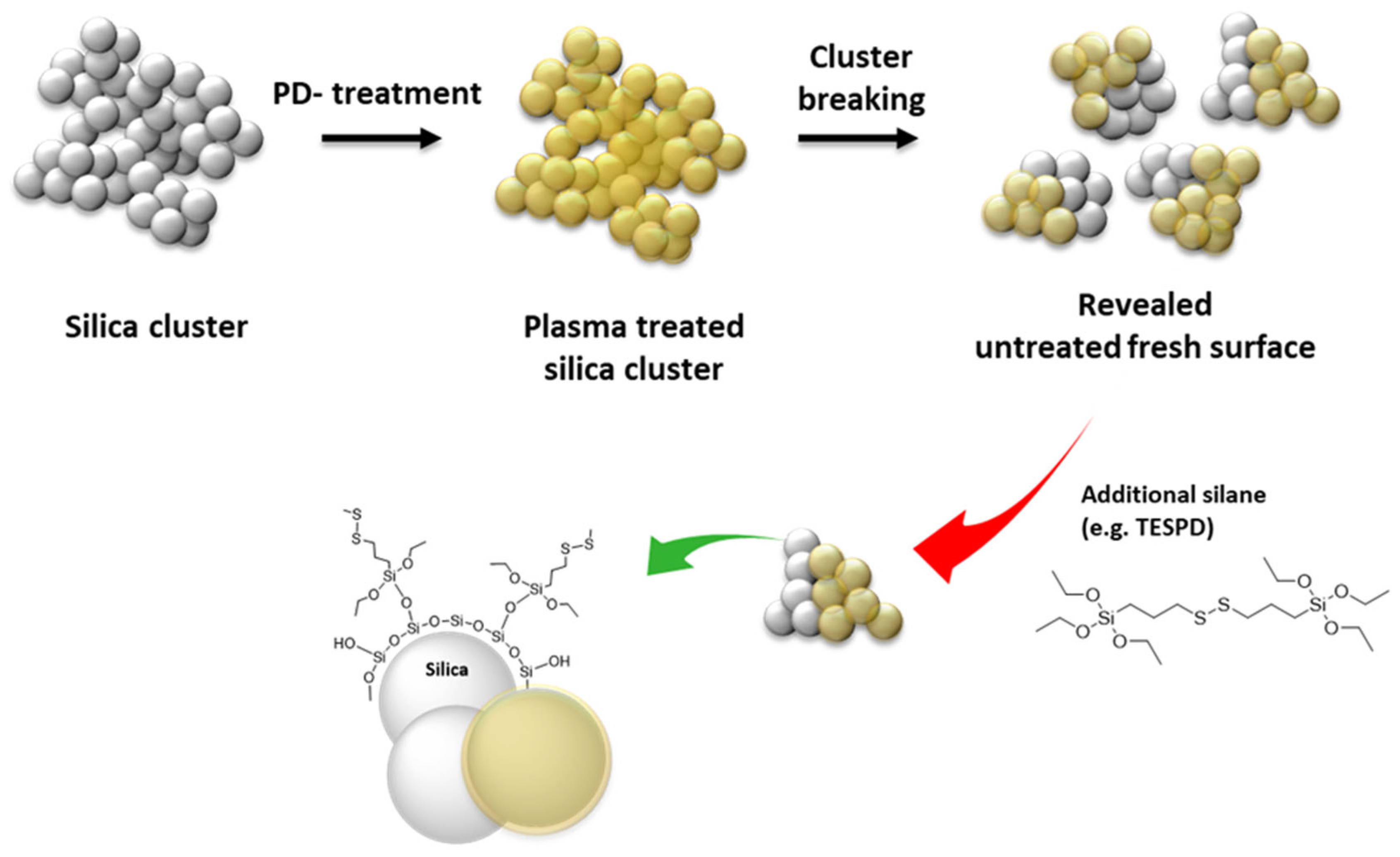 Molecules 28 06646 g011