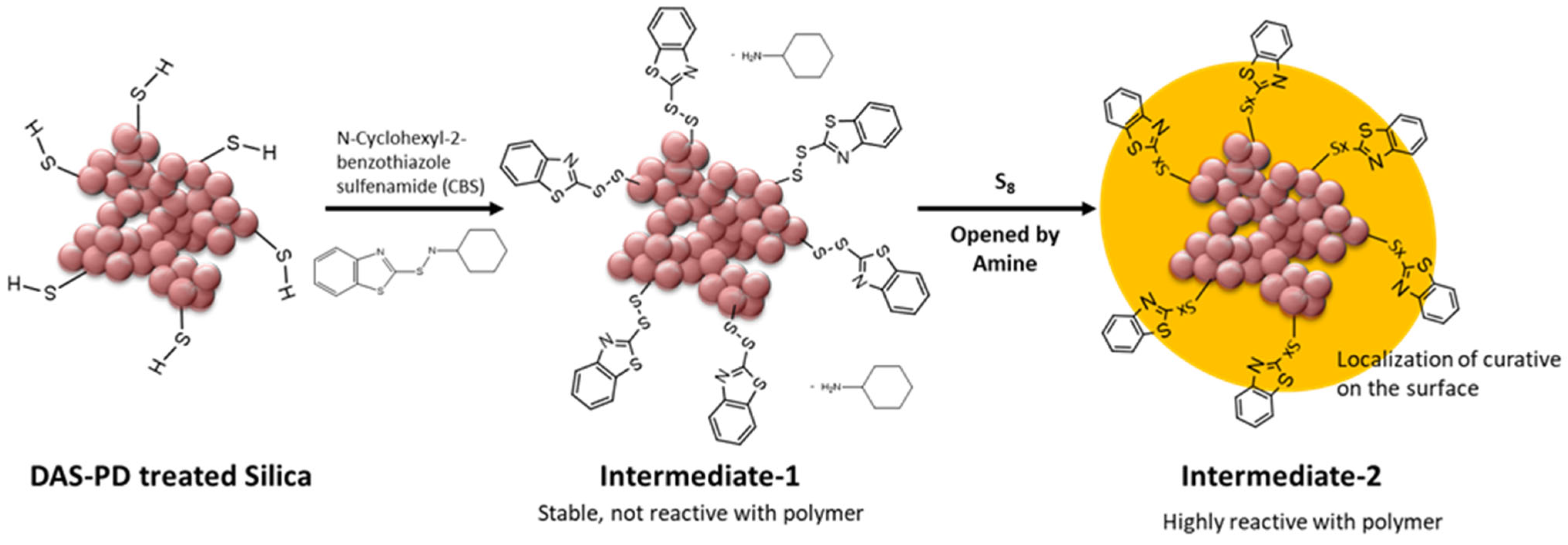 Molecules 28 06646 g015