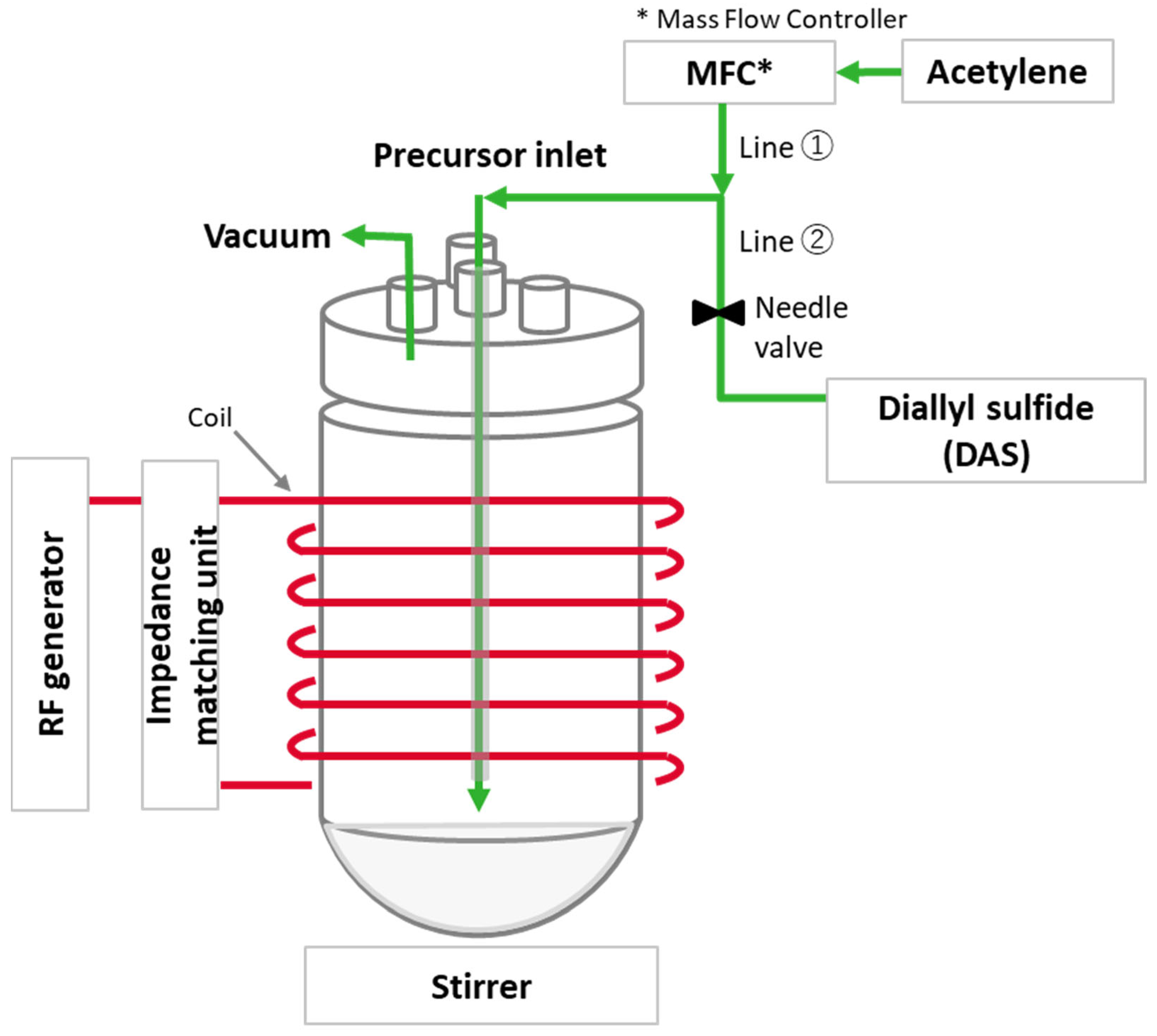 Molecules 28 06646 g017