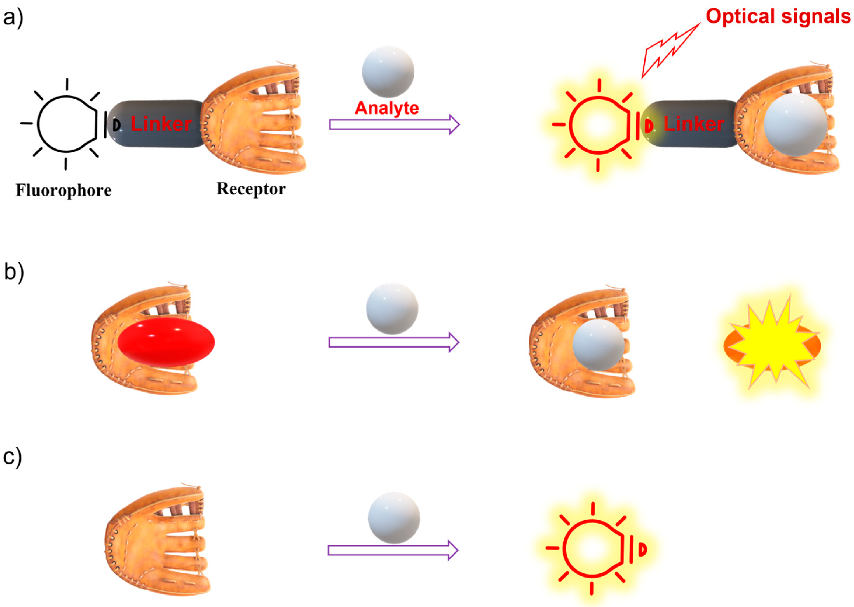 Molecules 28 06650 g001