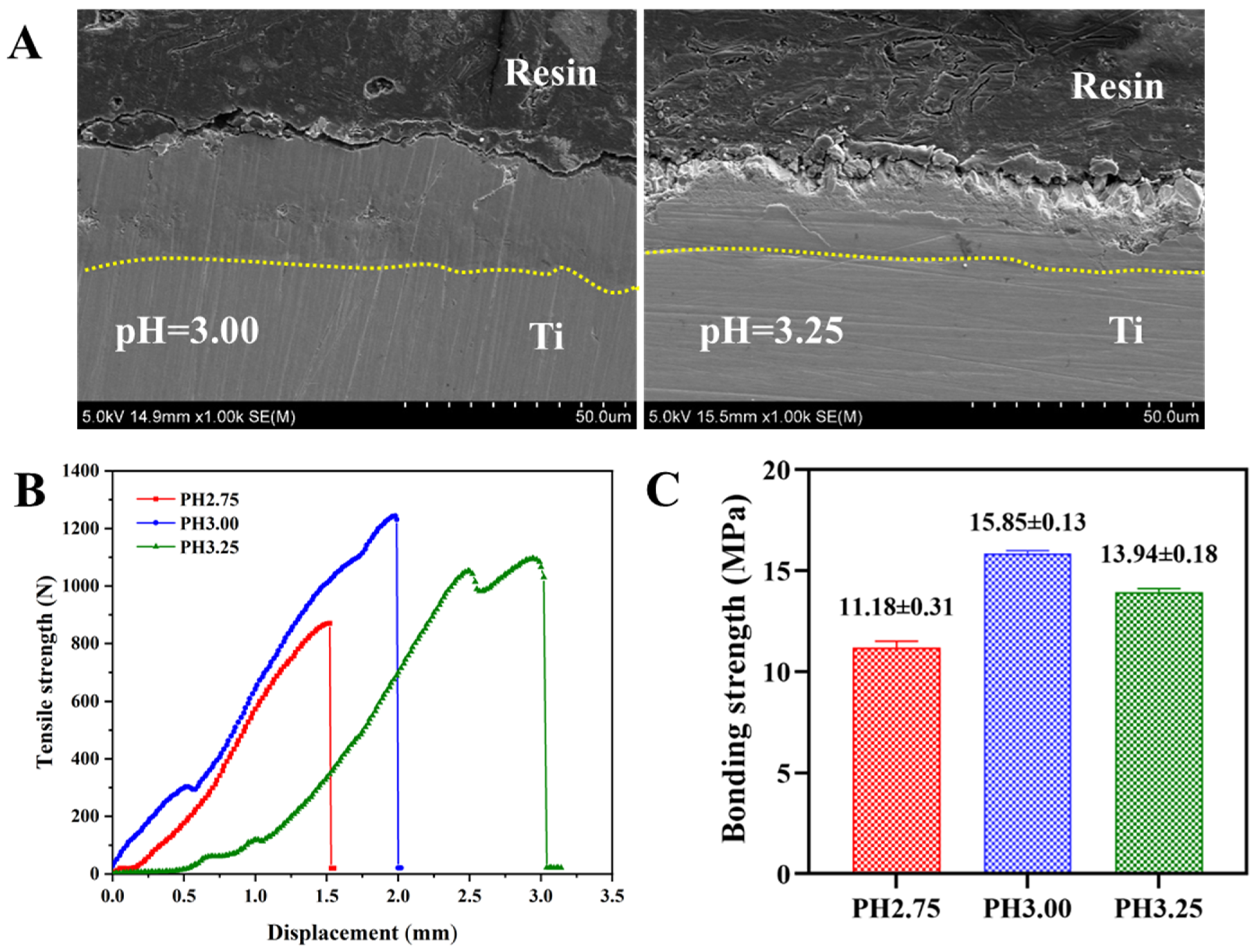 Molecules 28 06651 g003 Molecules 28 06651 g003