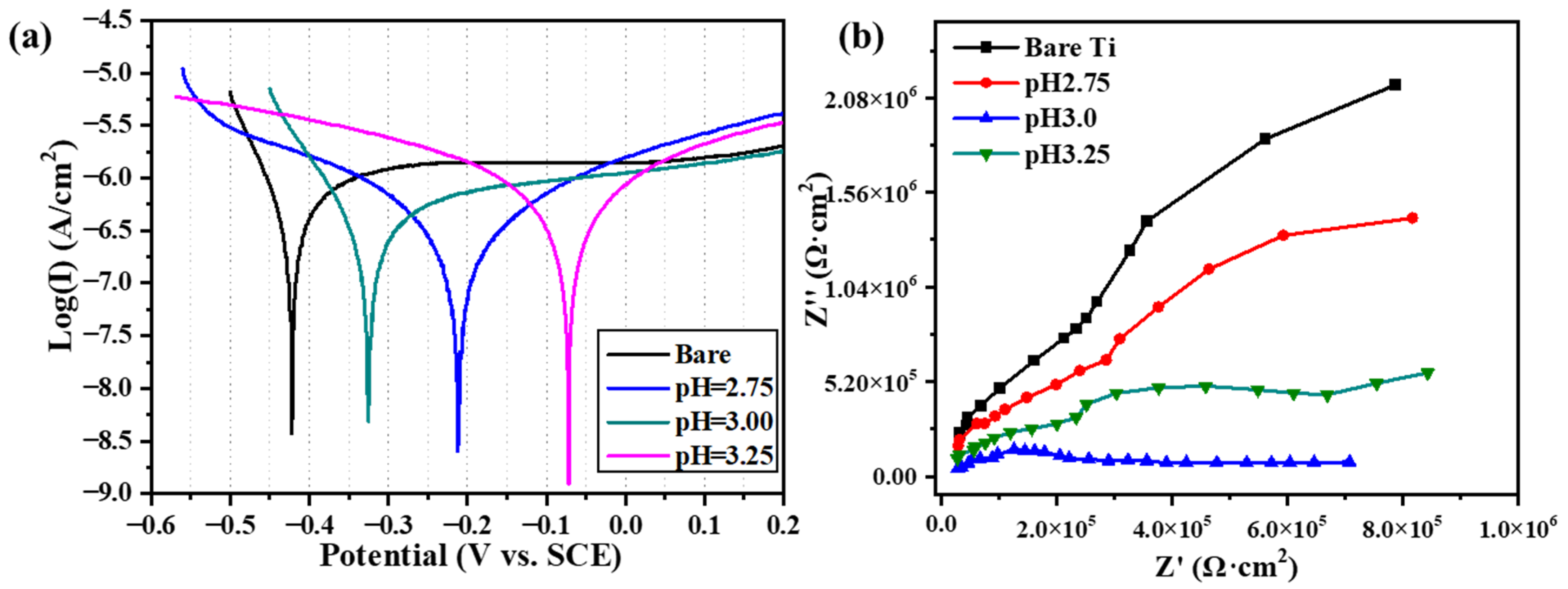 Molecules 28 06651 g004 Molecules 28 06651 g004