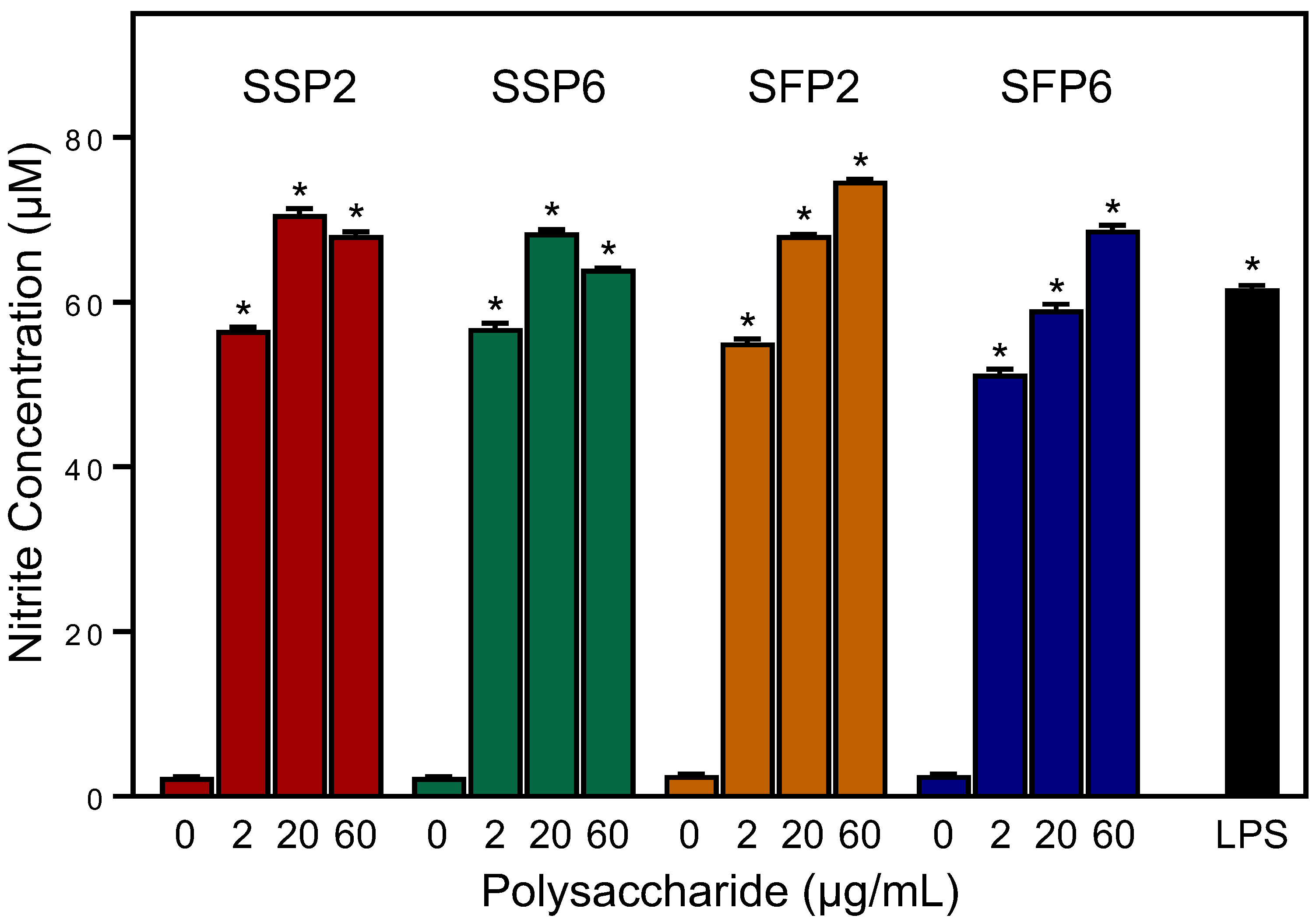Molecules 28 06655 g001