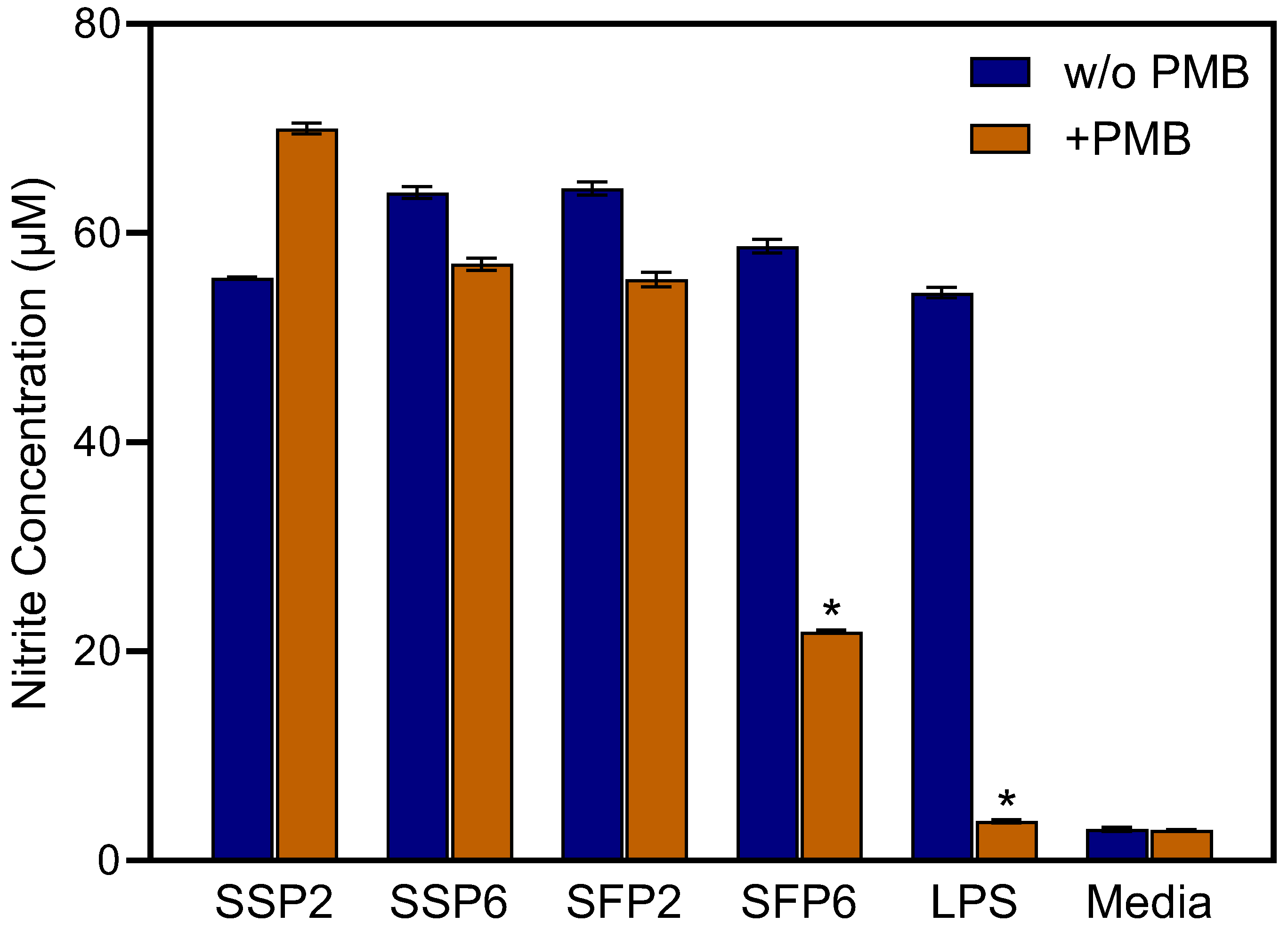 Molecules 28 06655 g002
