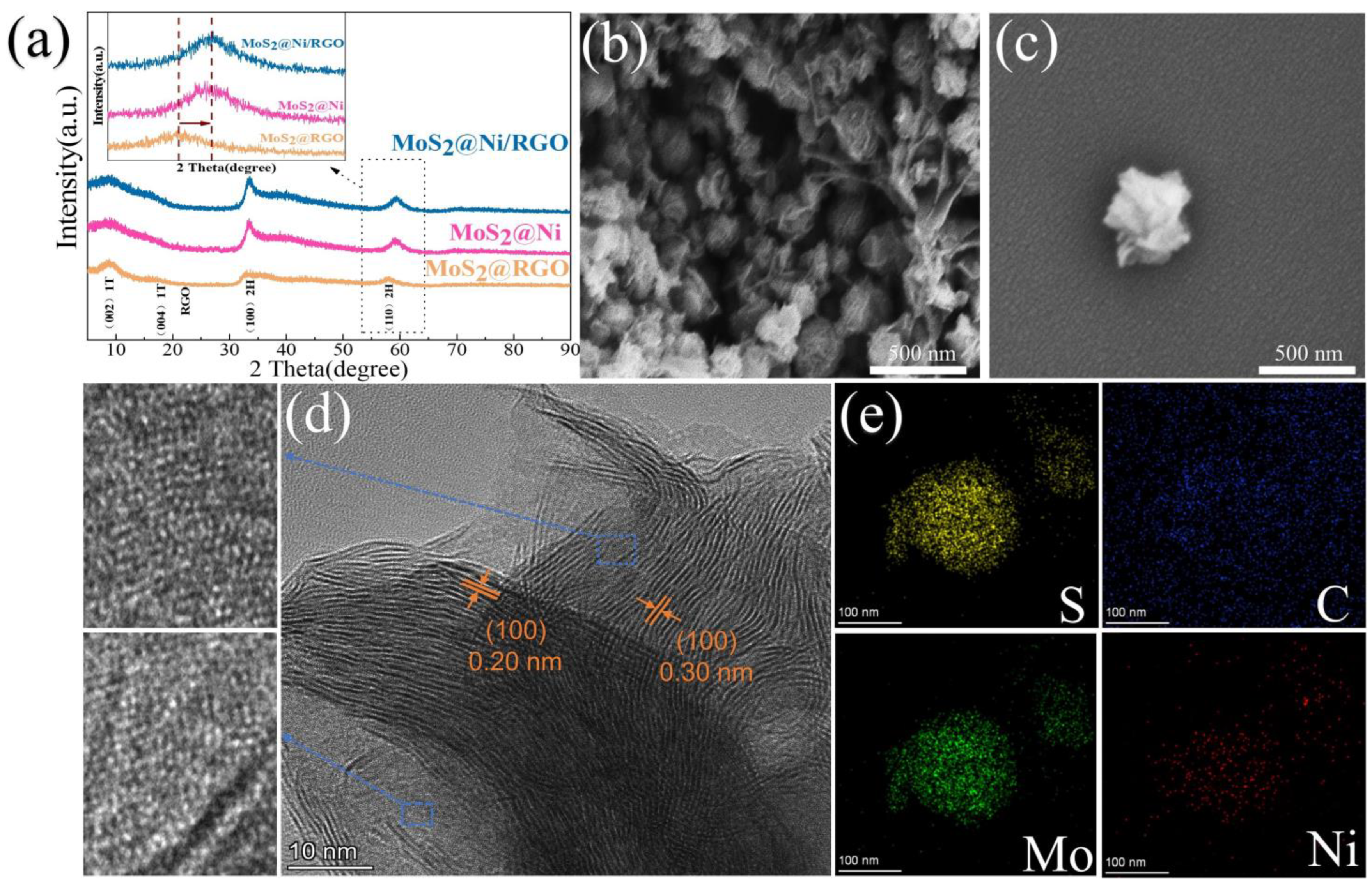 Molecules 28 06658 g001