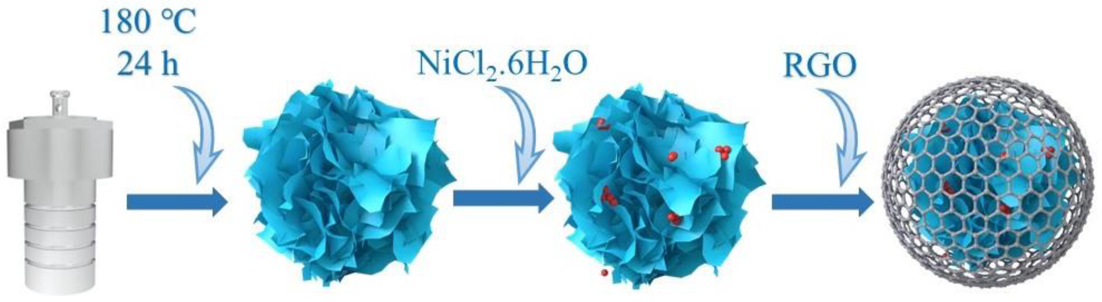 Molecules 28 06658 sch001