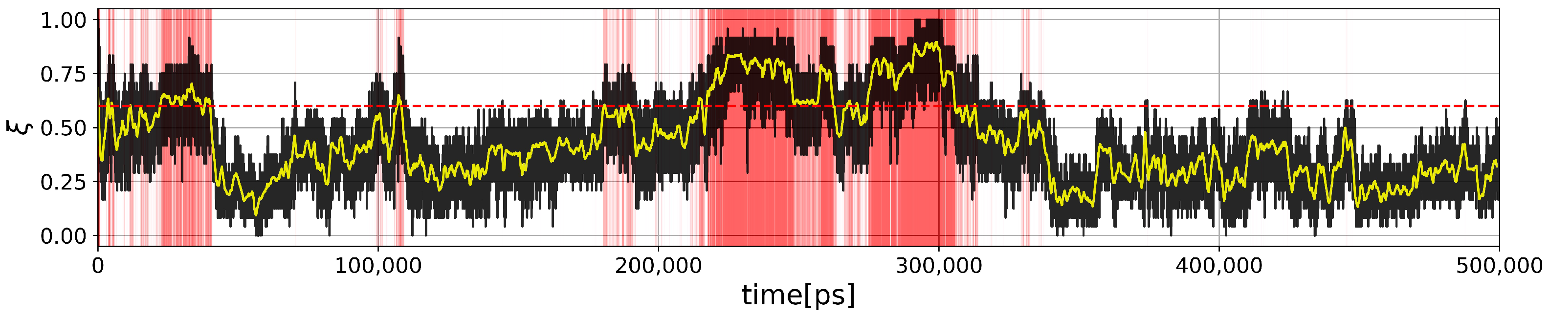 Molecules 28 06659 g001